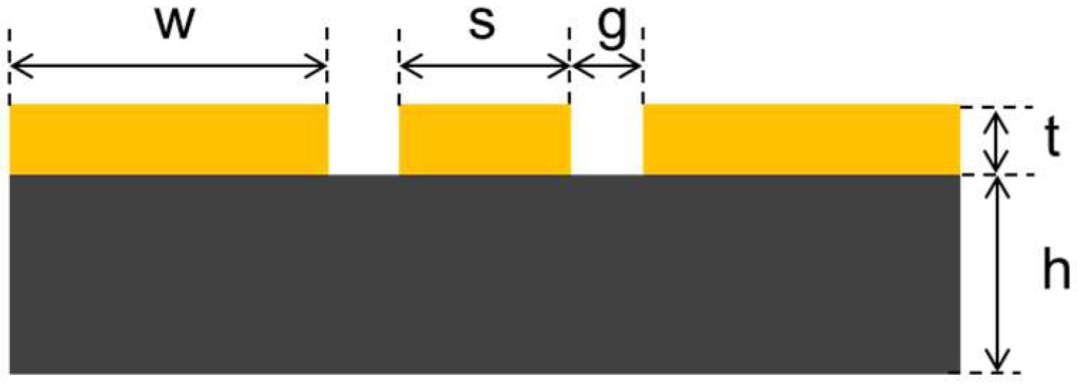 Electronics 13 00839 g004