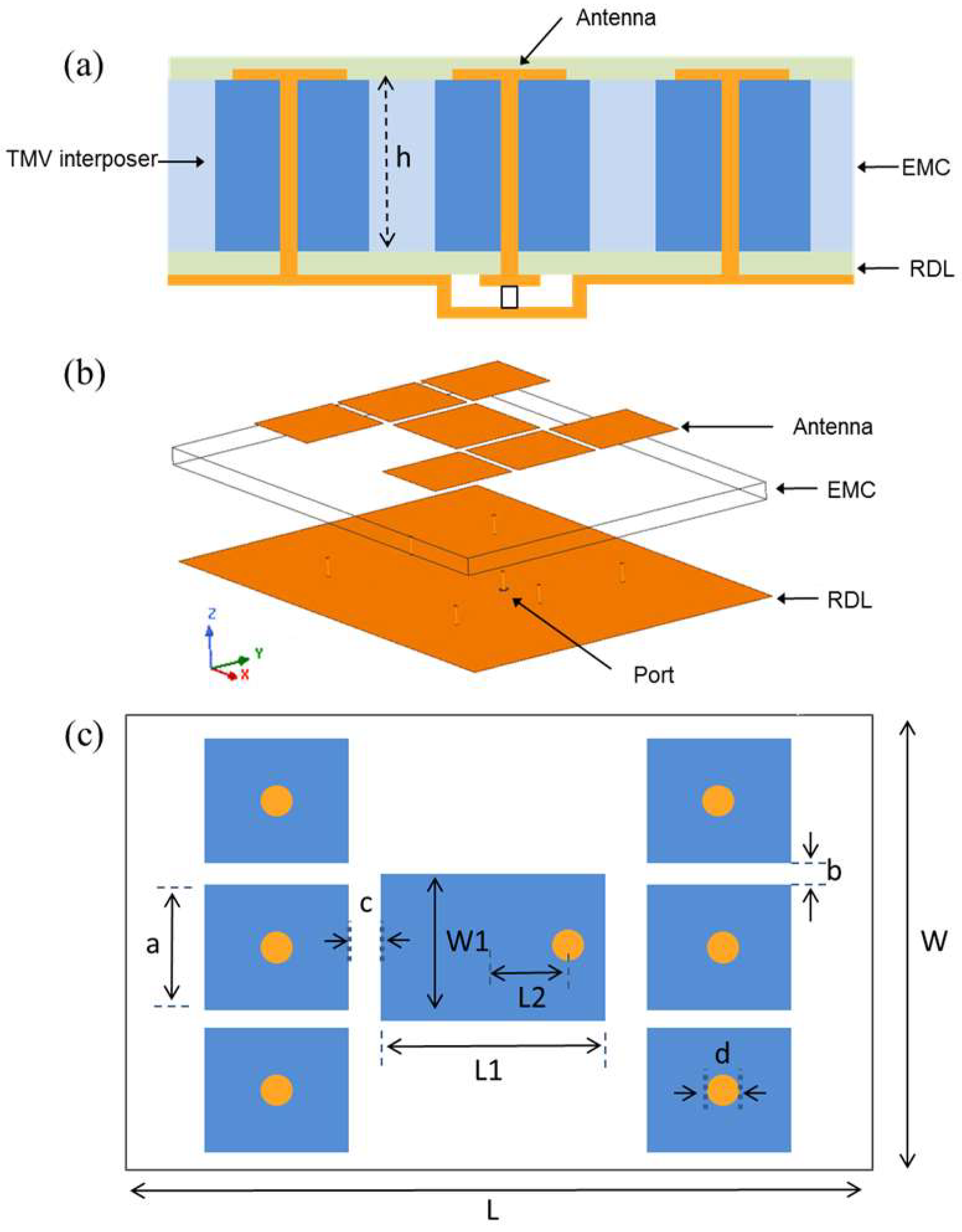 Electronics 13 00839 g005
