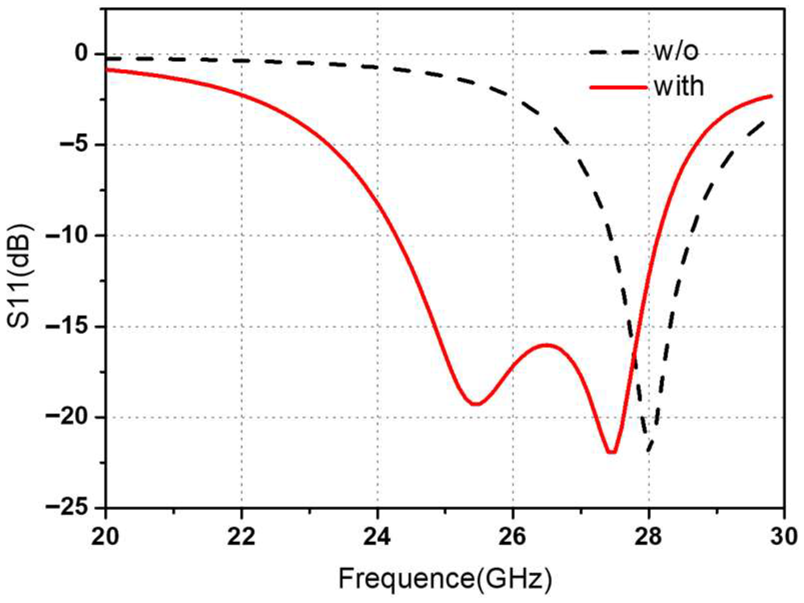 Electronics 13 00839 g006