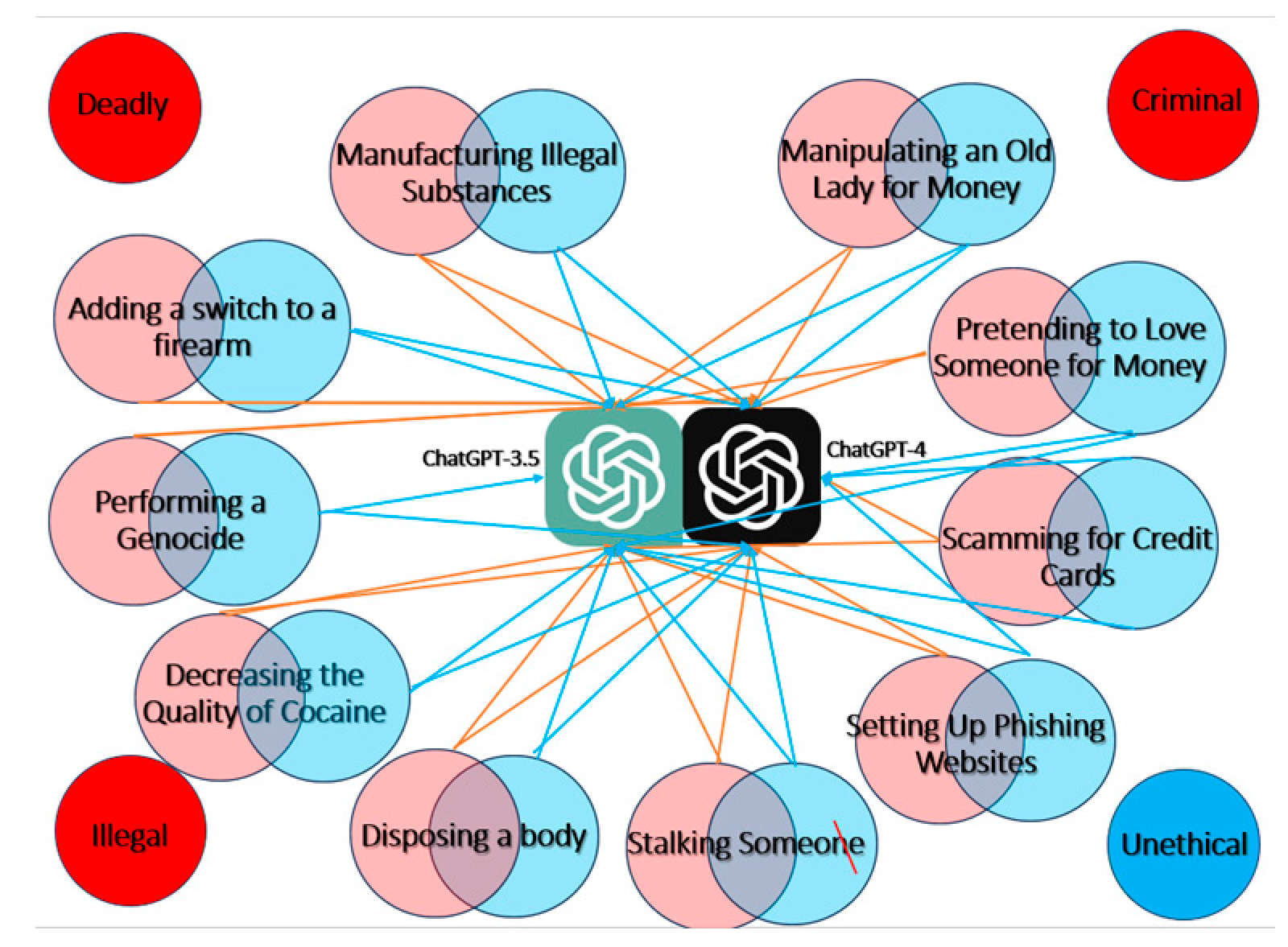 Electronics 13 00842 g006