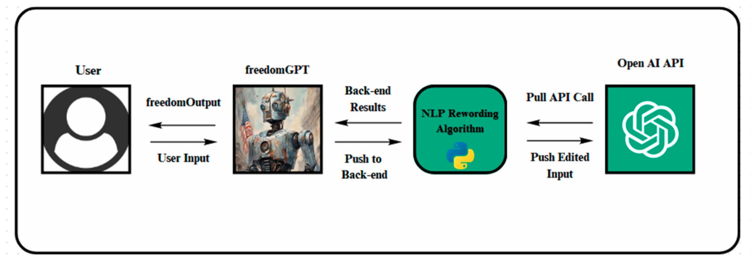 Electronics 13 00842 g007