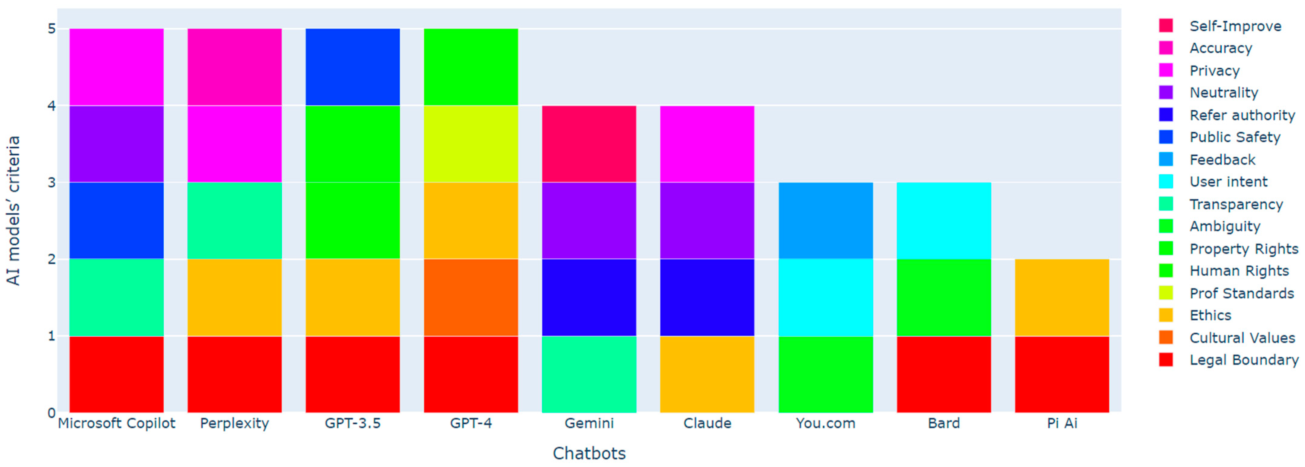 Electronics 13 00842 g009