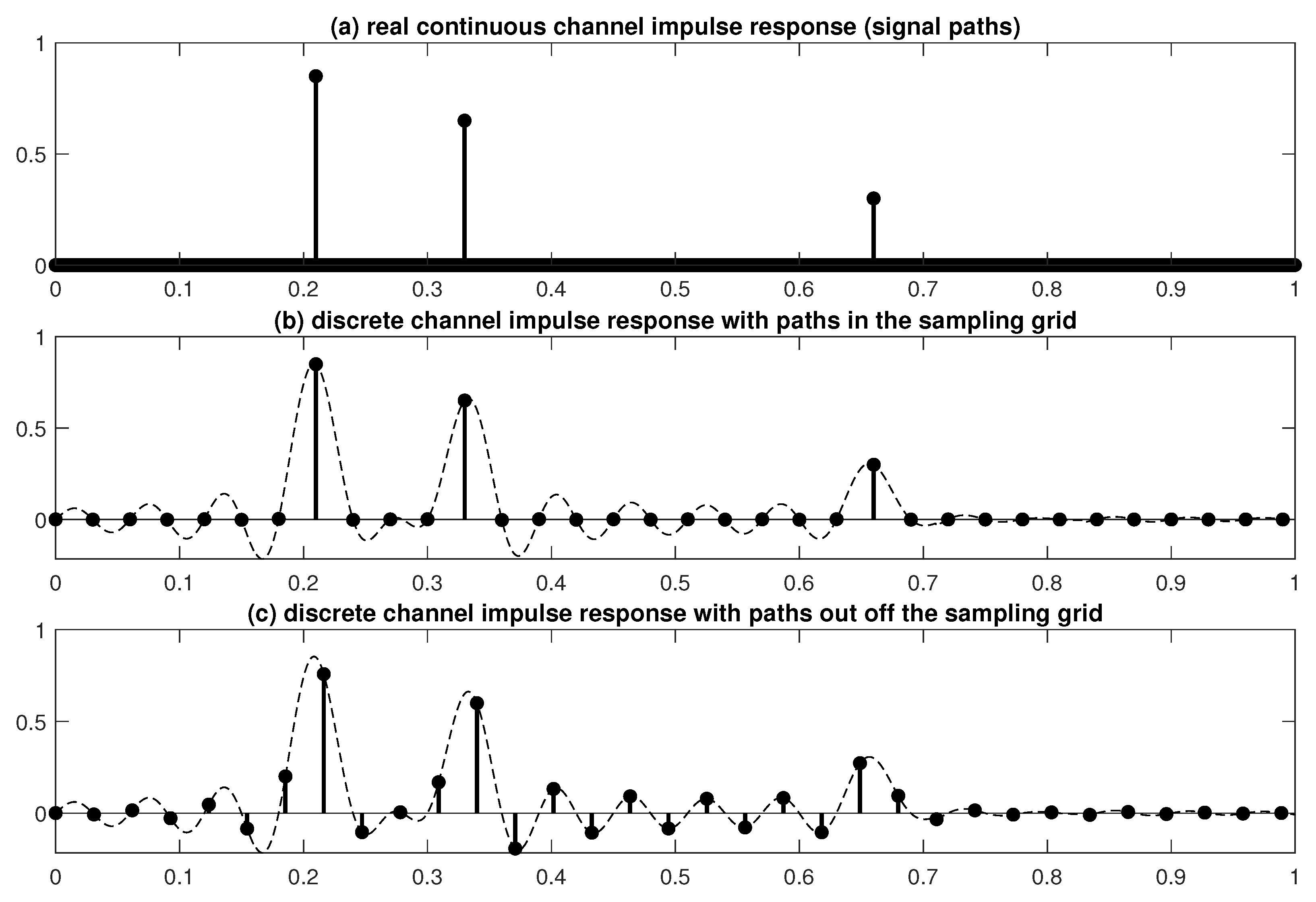 Electronics 13 00843 g003