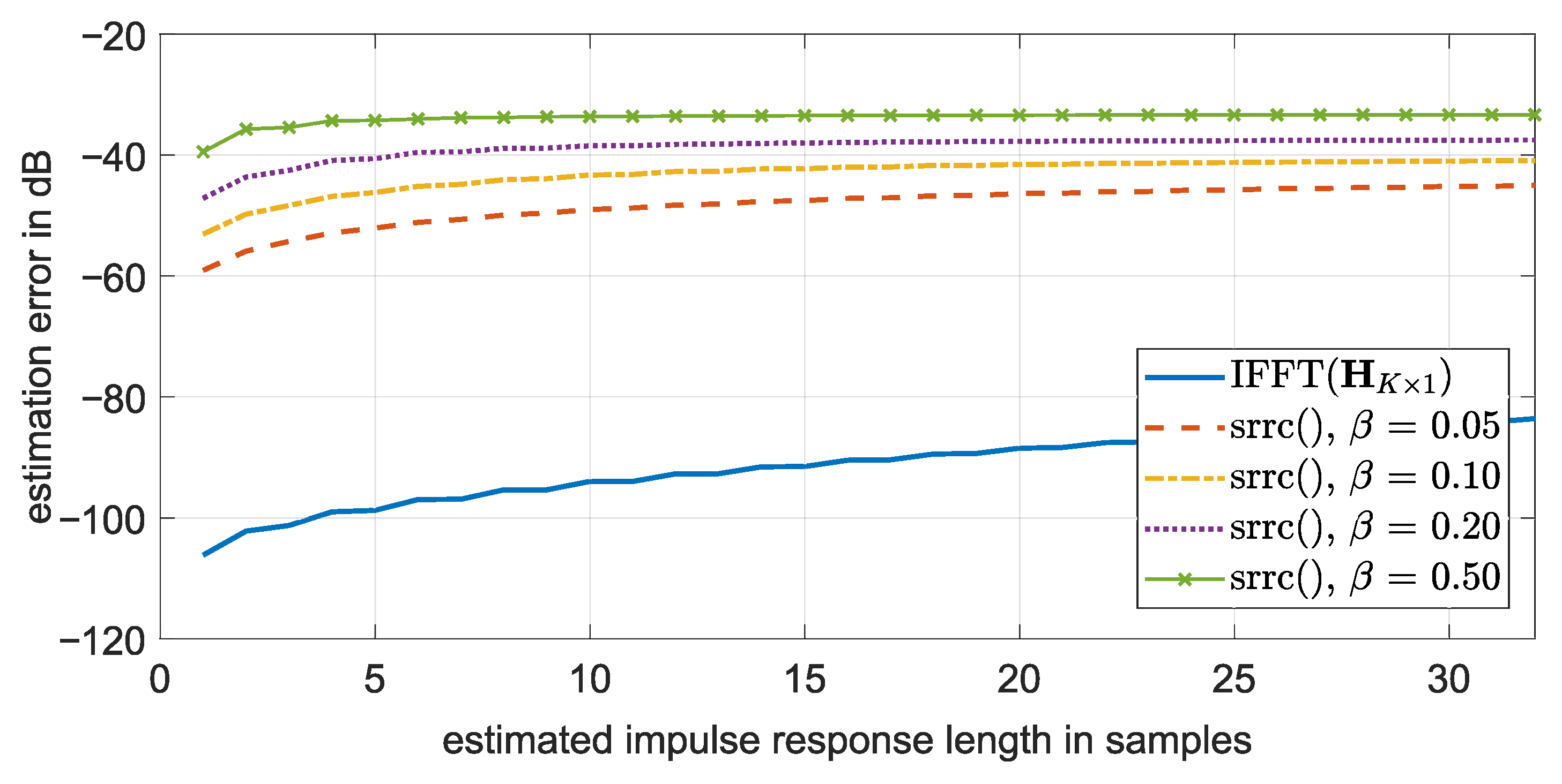 Electronics 13 00843 g006