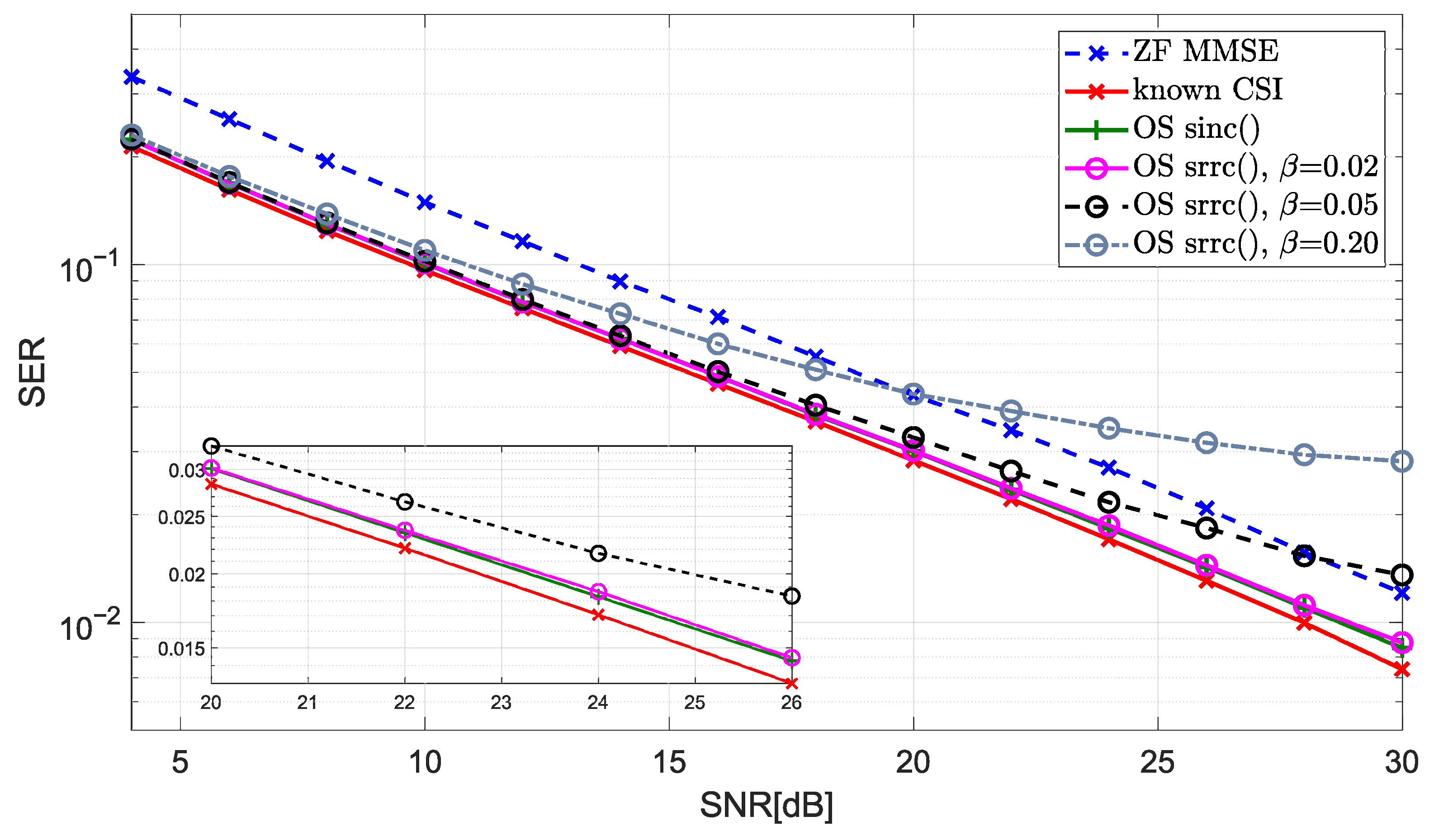 Electronics 13 00843 g009