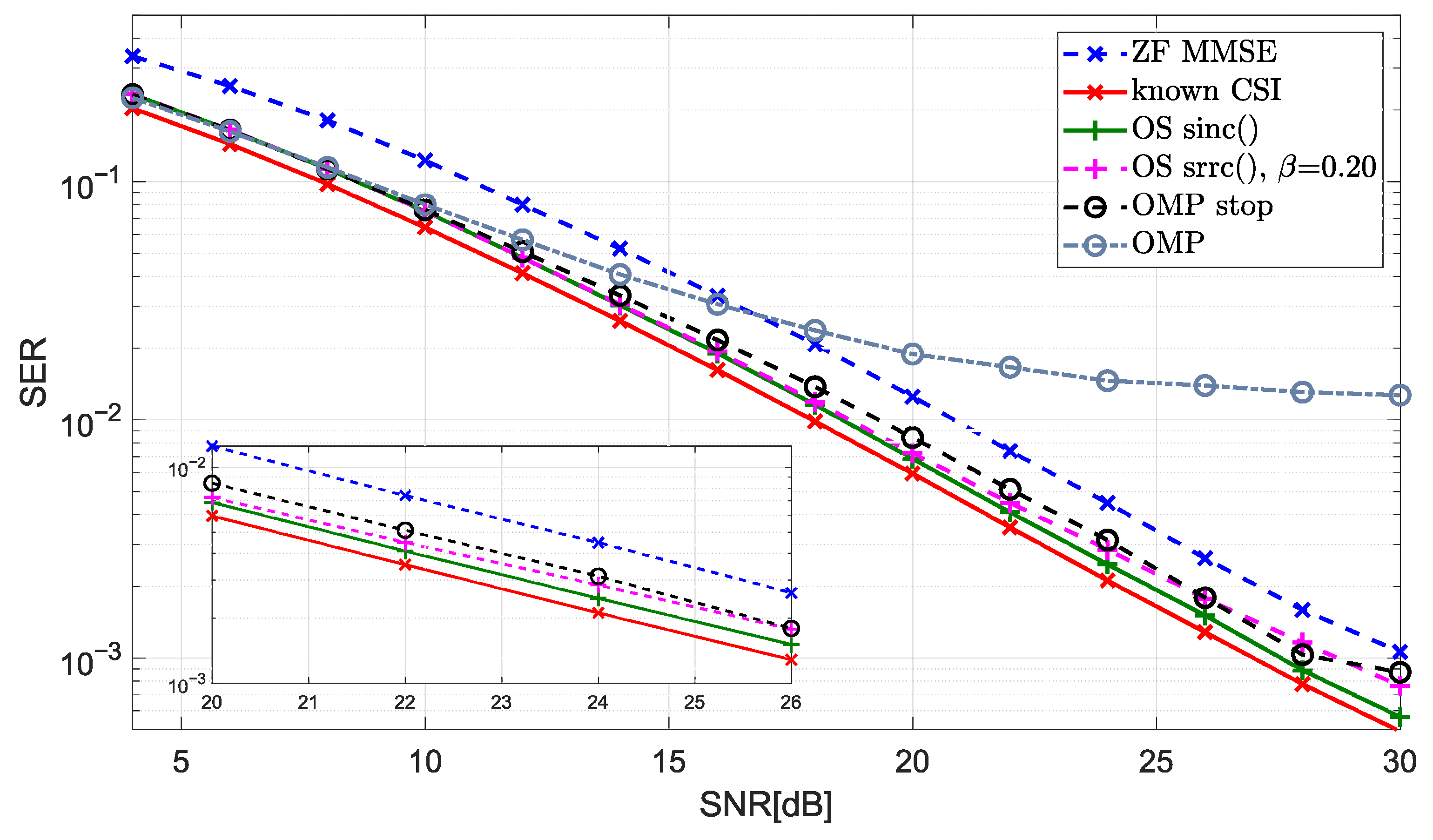 Electronics 13 00843 g010