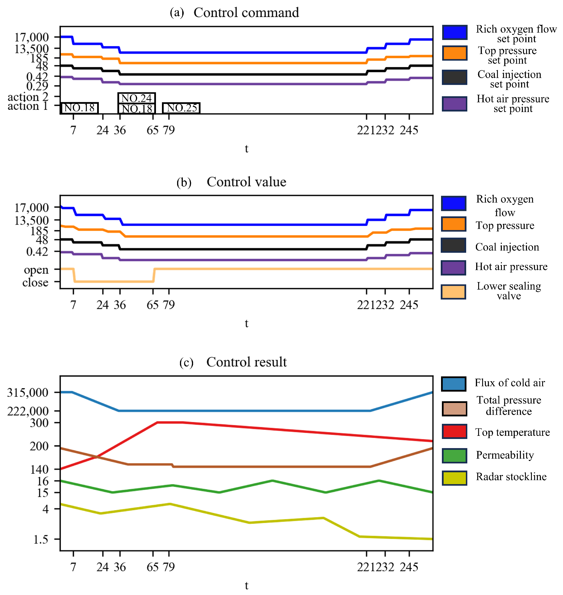 Electronics 13 00845 g009