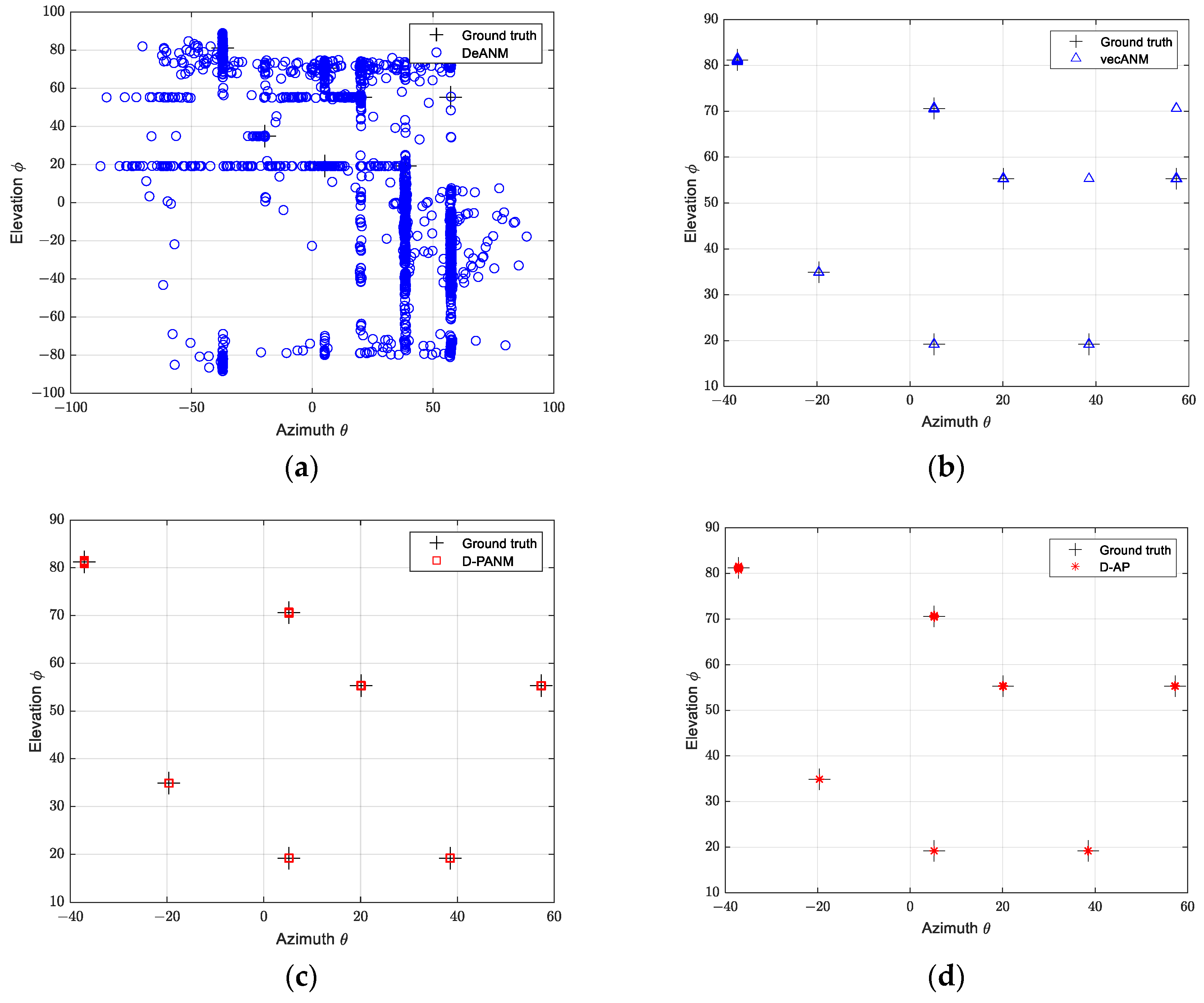 Electronics 13 00846 g002