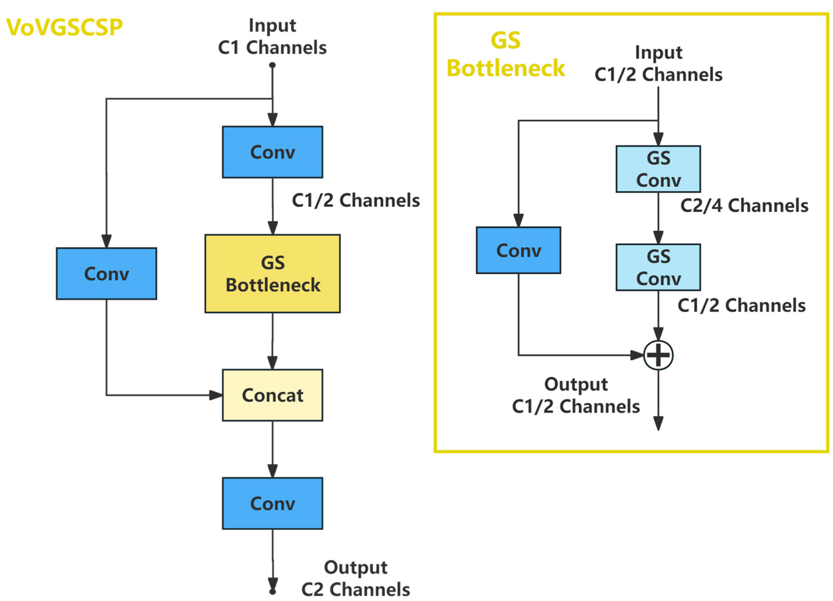 Electronics 13 00850 g007