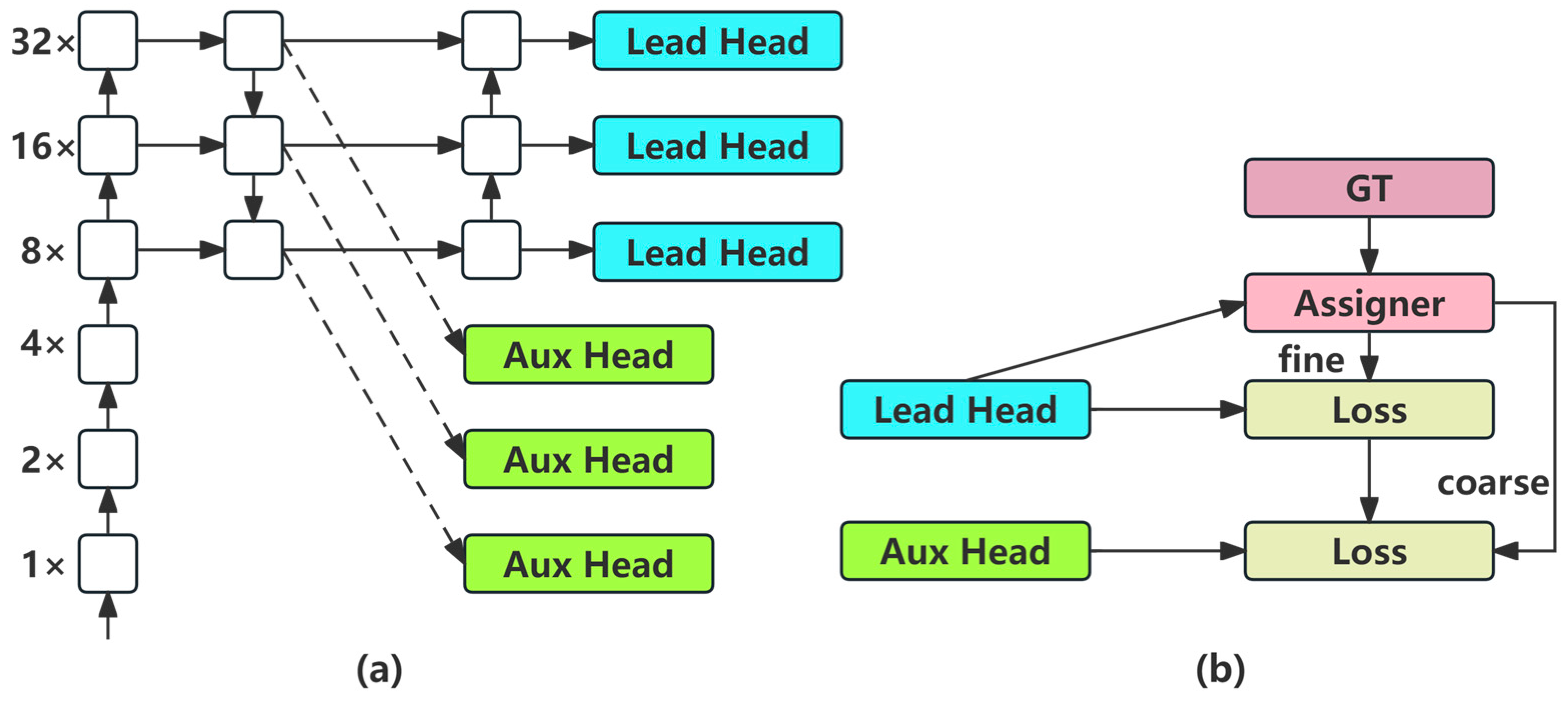 Electronics 13 00850 g008