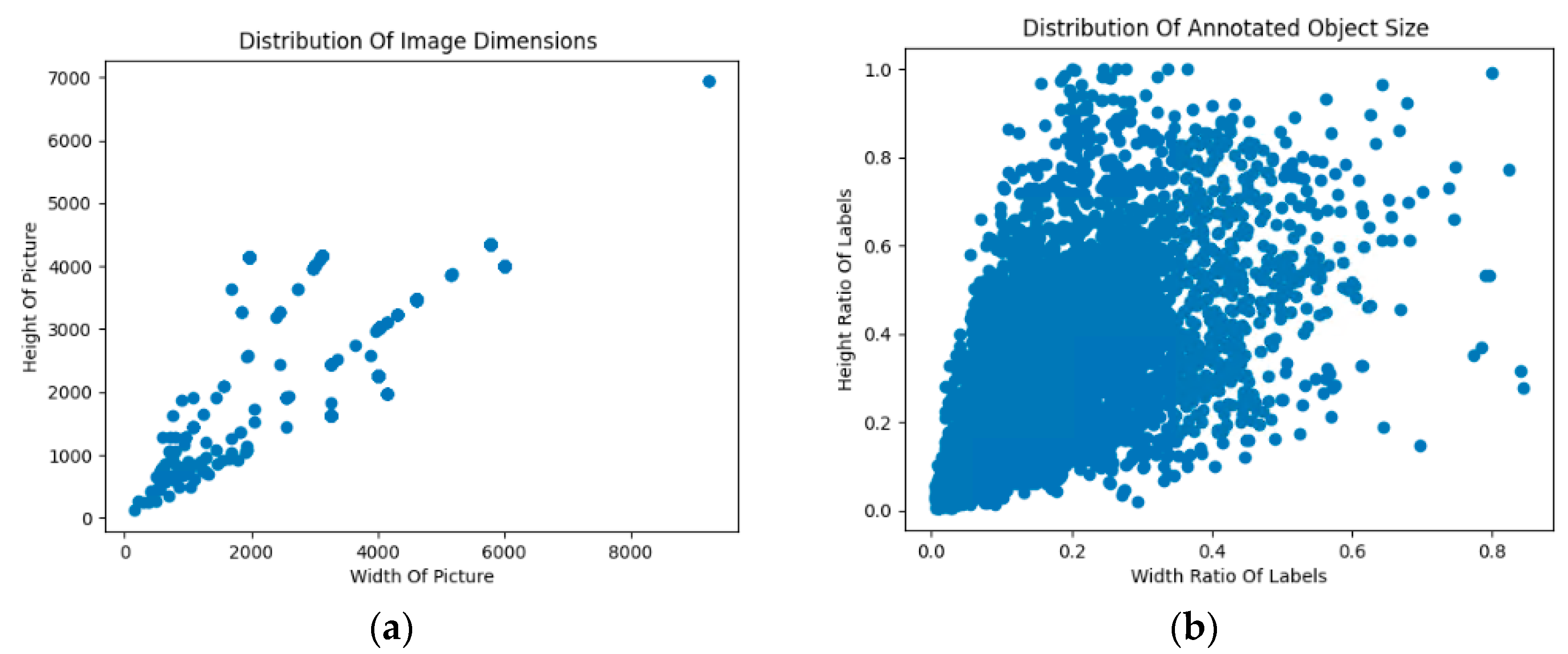 Electronics 13 00850 g009