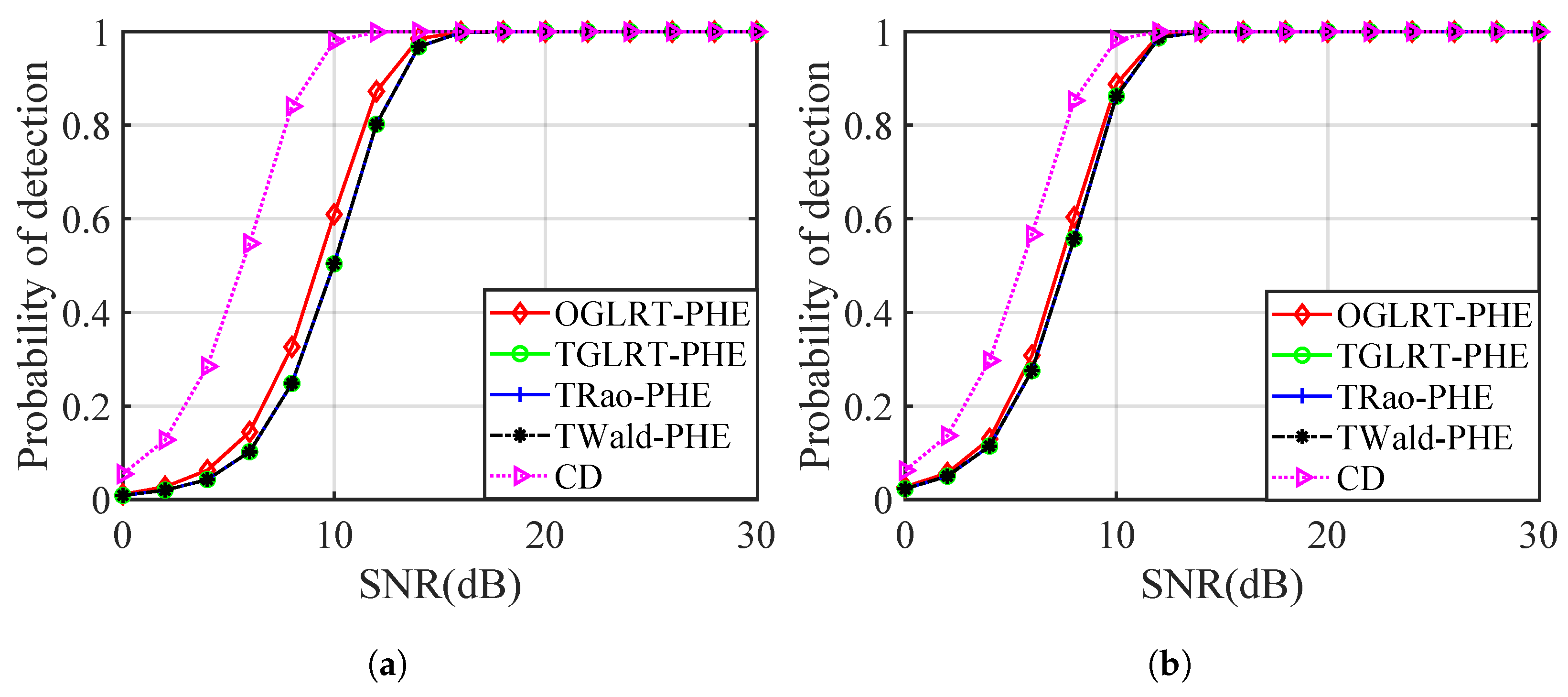 Electronics 13 00851 g002