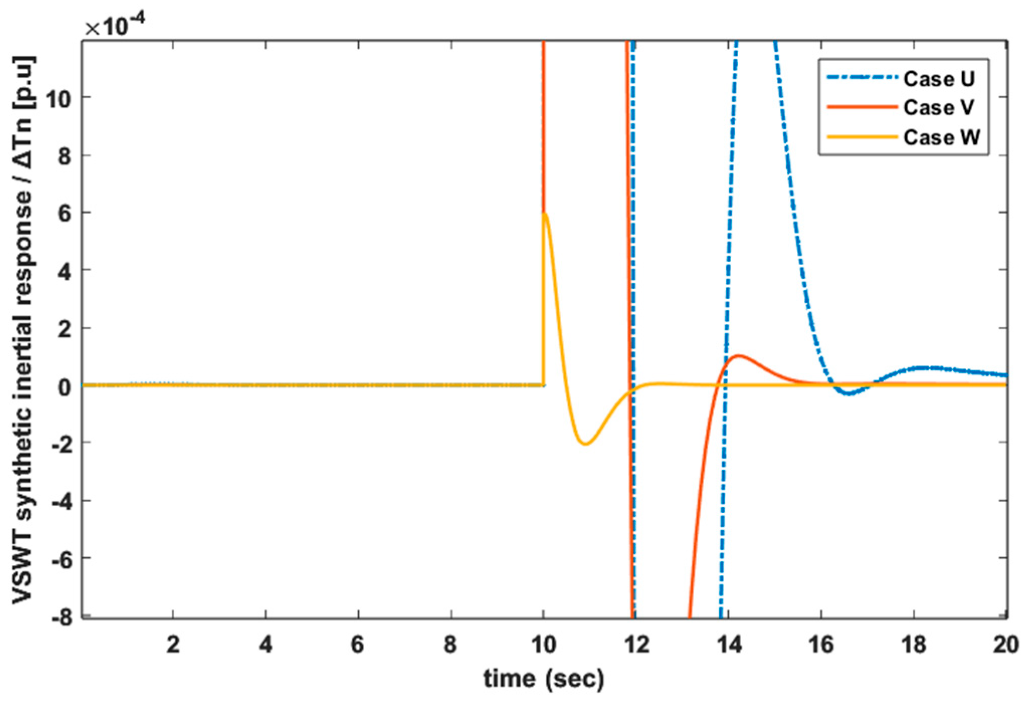 Electronics 13 00852 g013