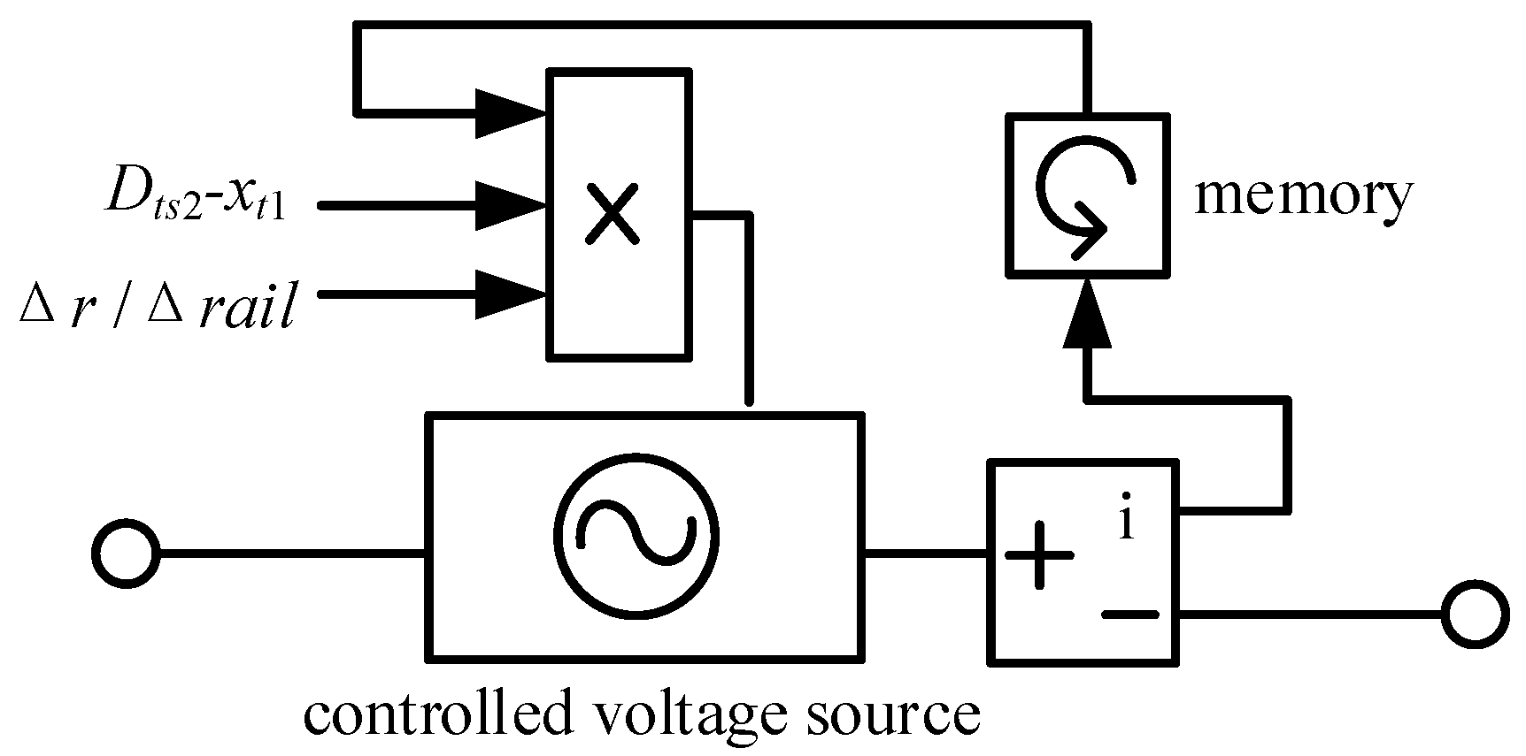 Electronics 13 00853 g002