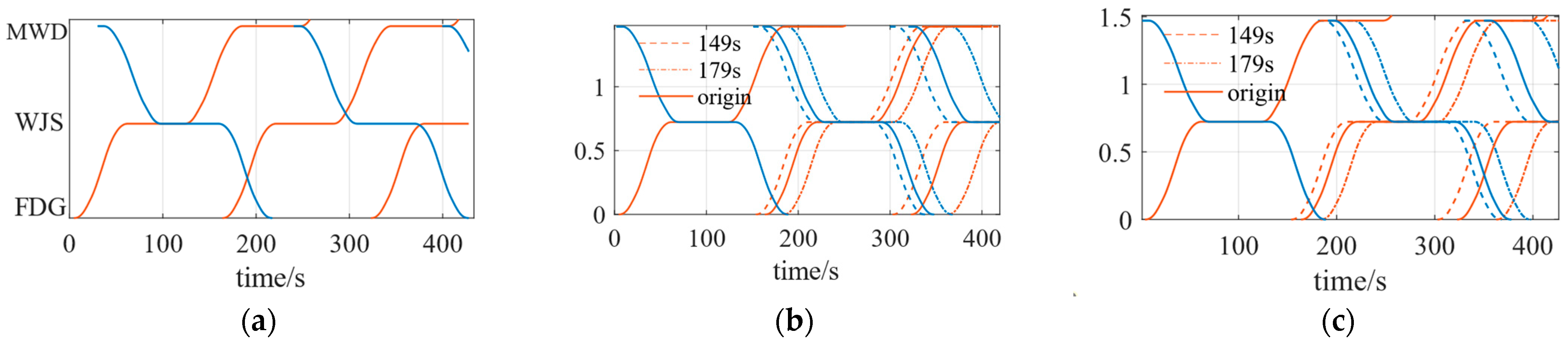 Electronics 13 00853 g008