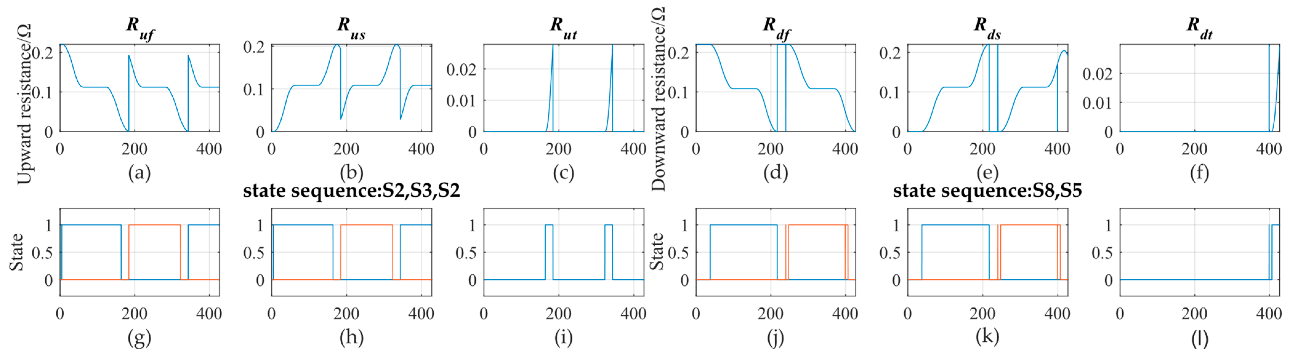 Electronics 13 00853 g009