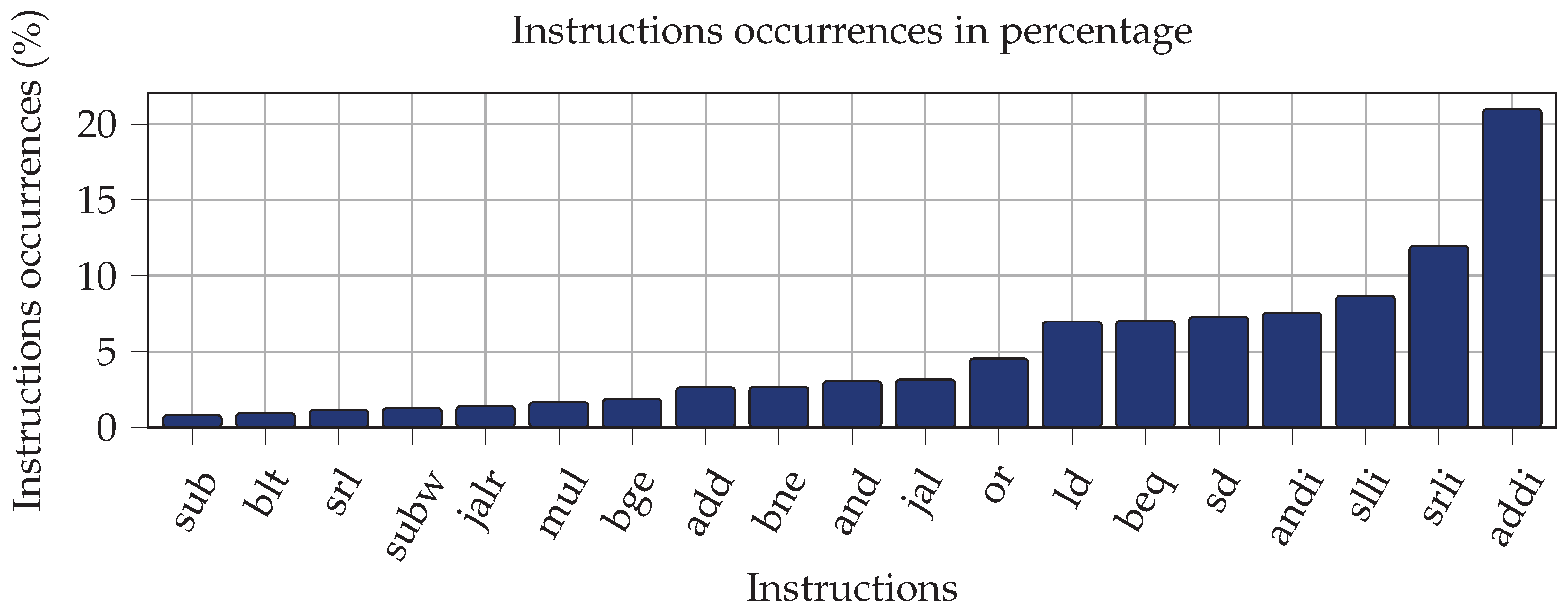 Electronics 13 00854 g001
