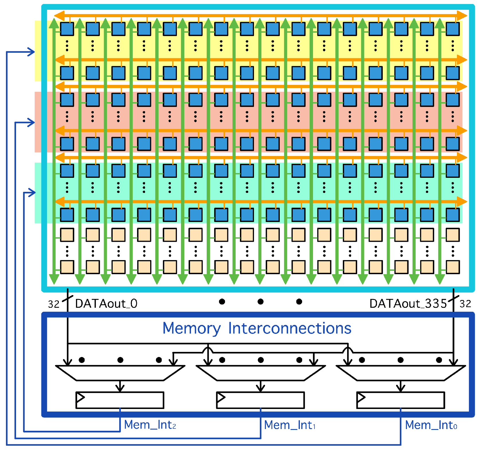 Electronics 13 00854 g003