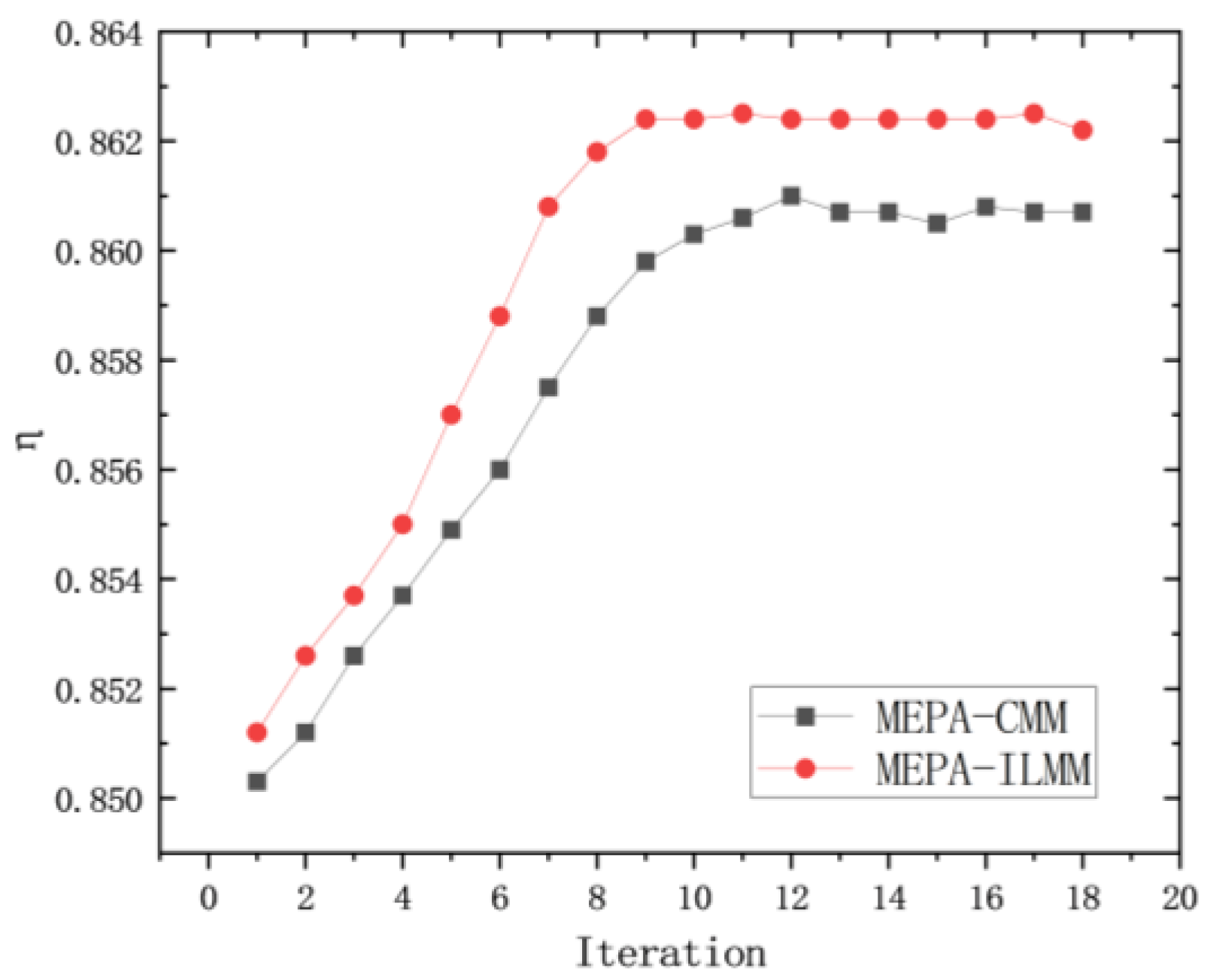 Electronics 13 00858 g014