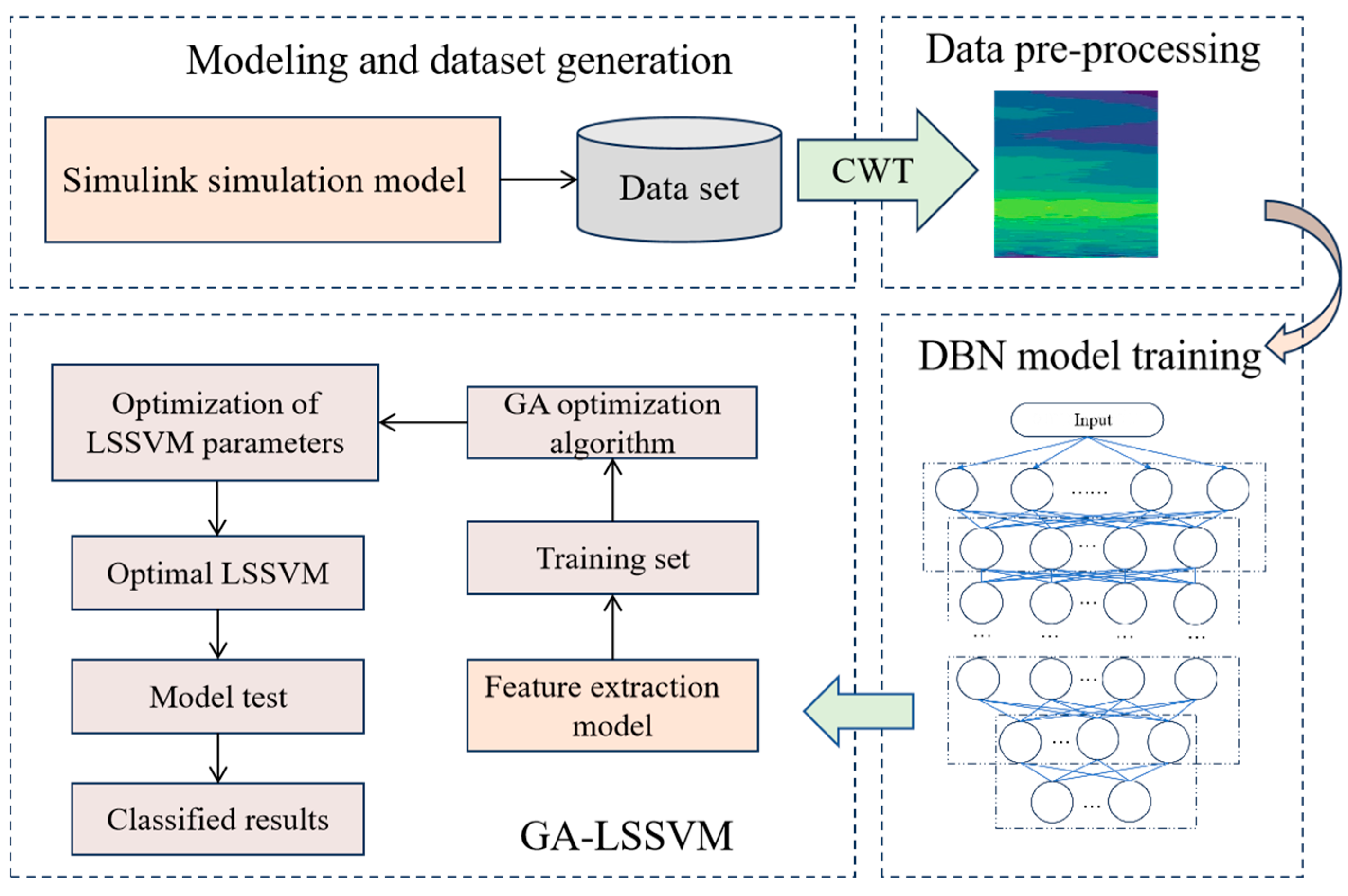 Electronics 13 00859 g001