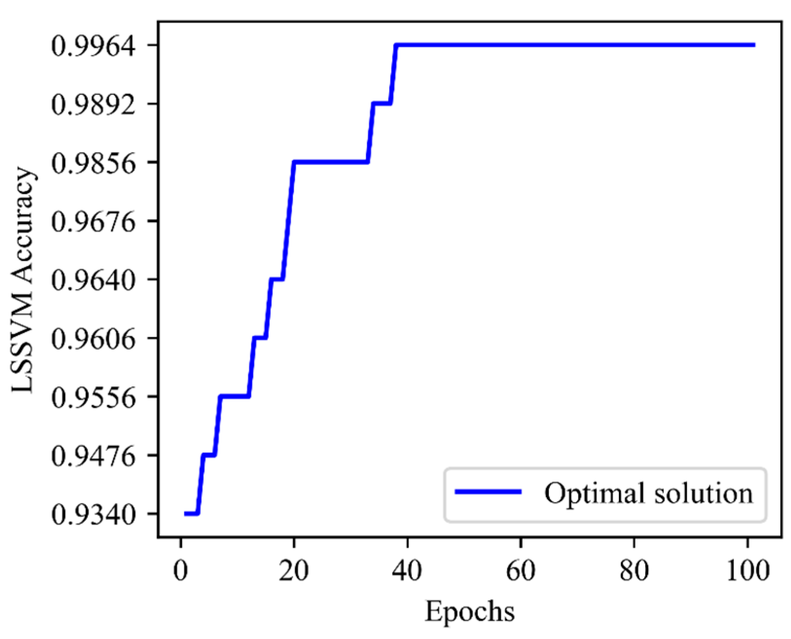 Electronics 13 00859 g011
