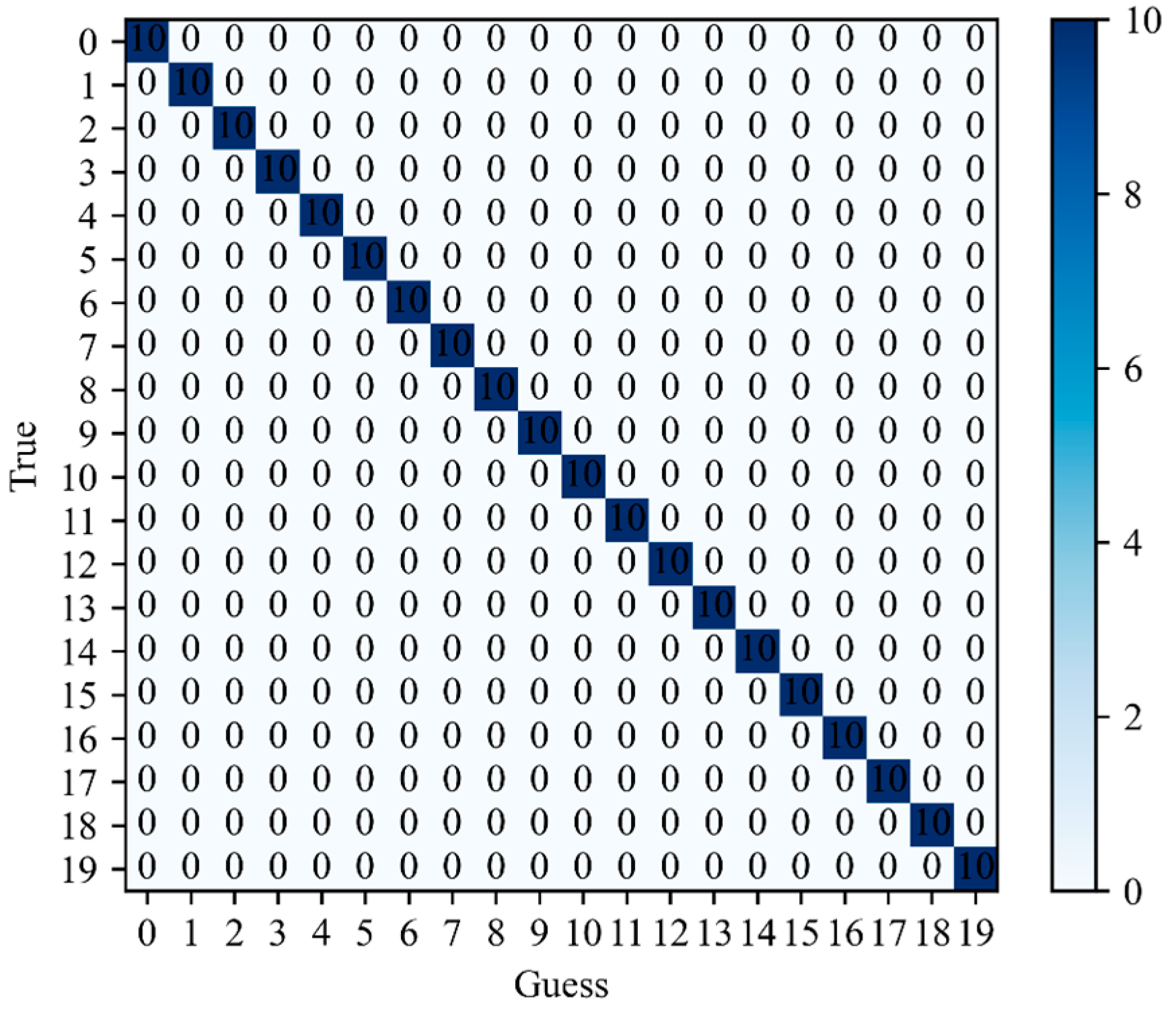 Electronics 13 00859 g012