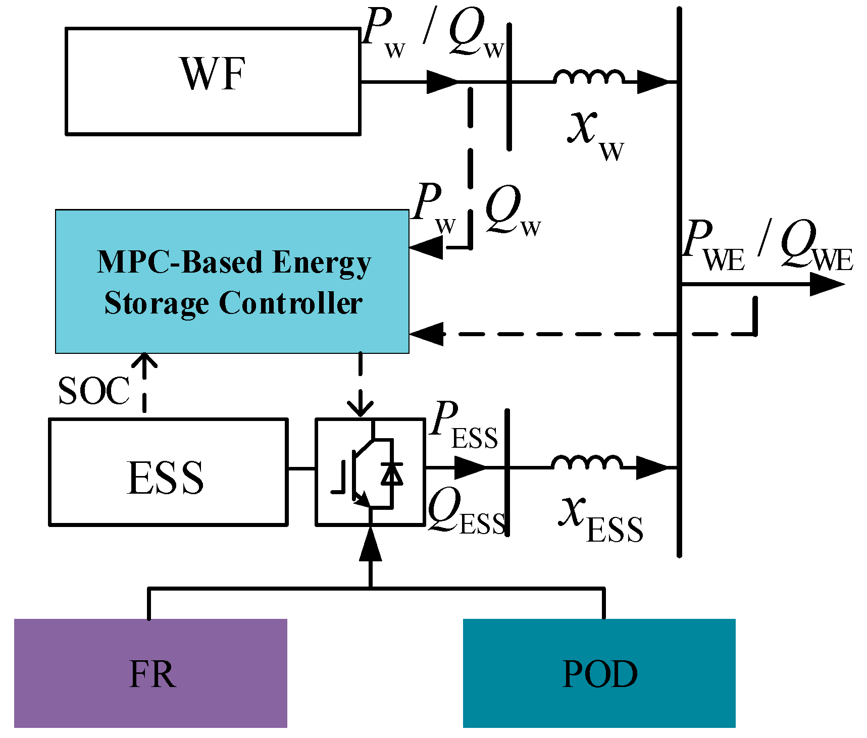 Electronics 13 00861 g003