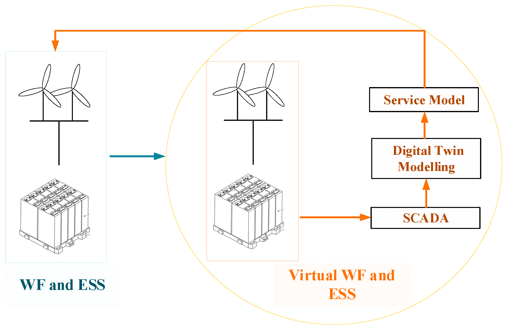 Electronics 13 00861 g004
