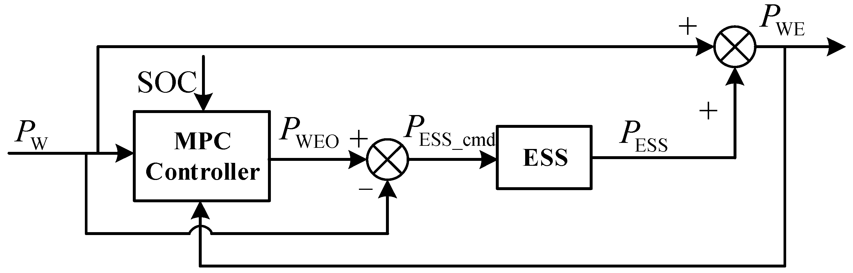 Electronics 13 00861 g005