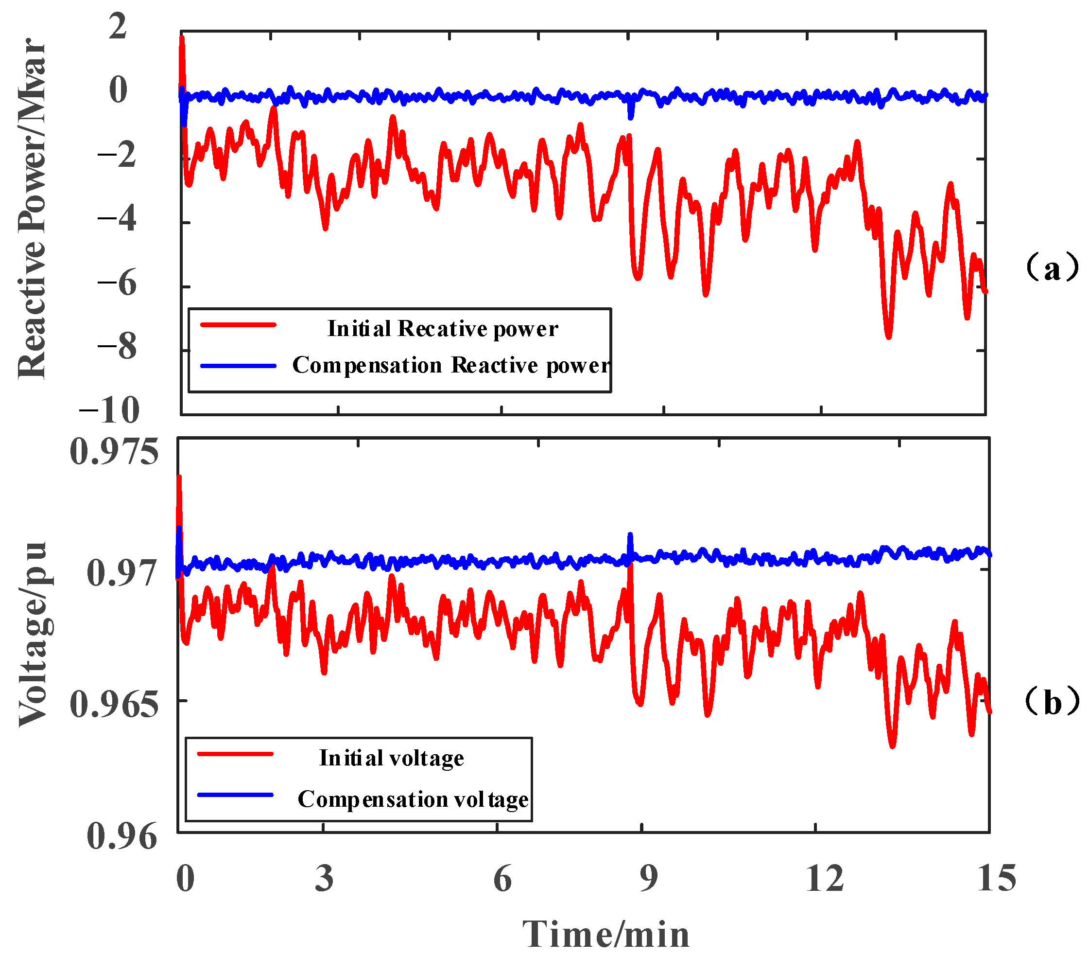 Electronics 13 00861 g010