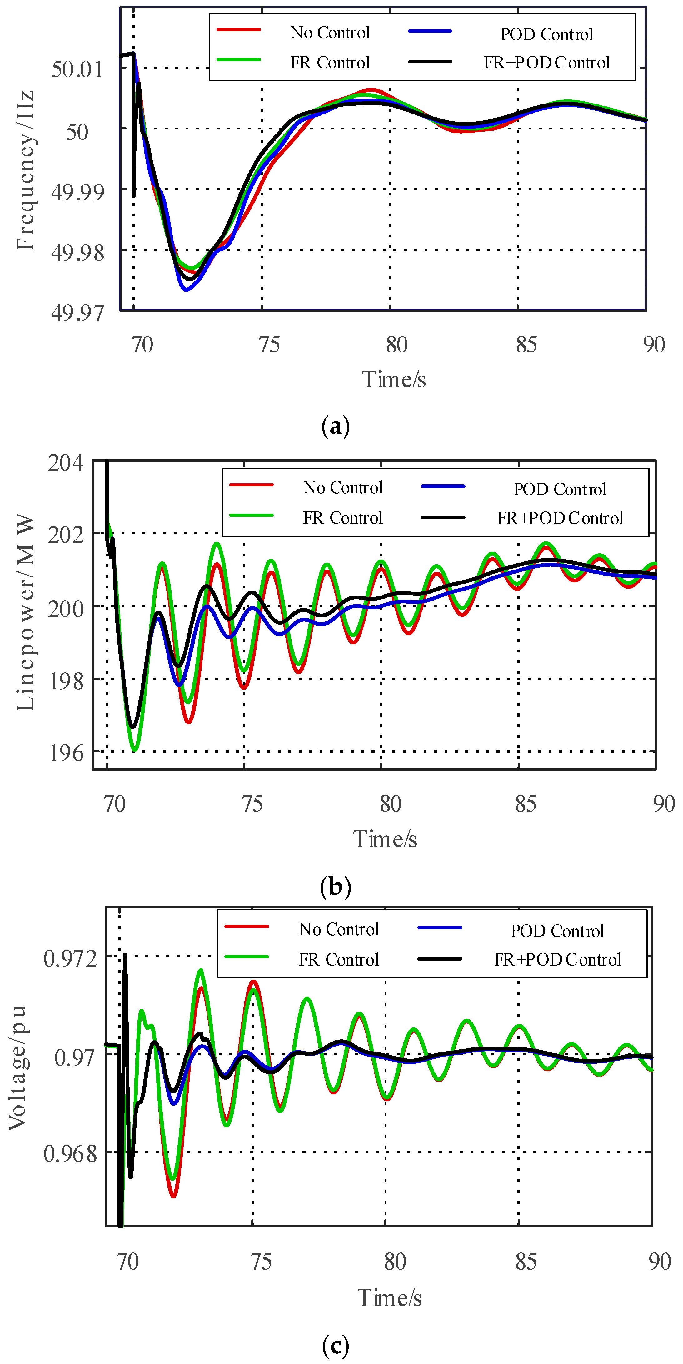 Electronics 13 00861 g011