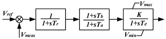 Electronics 13 00861 g0a2