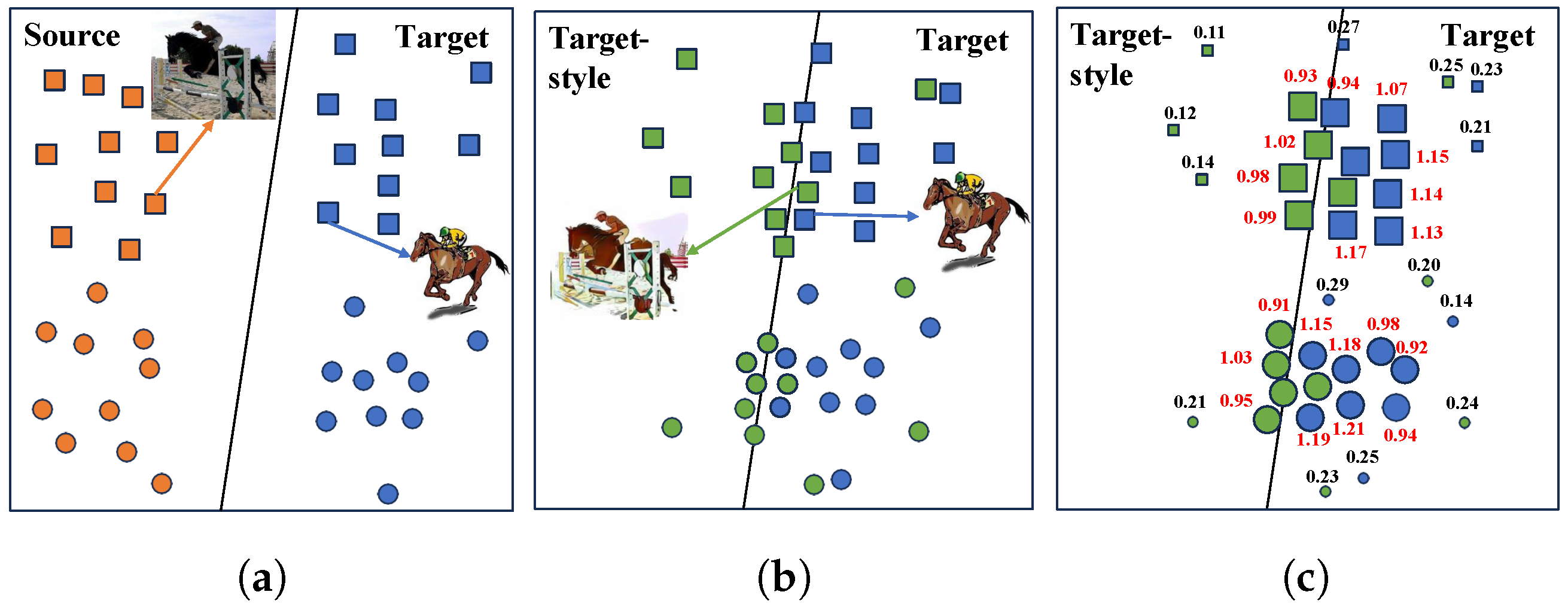 Electronics 13 00862 g003