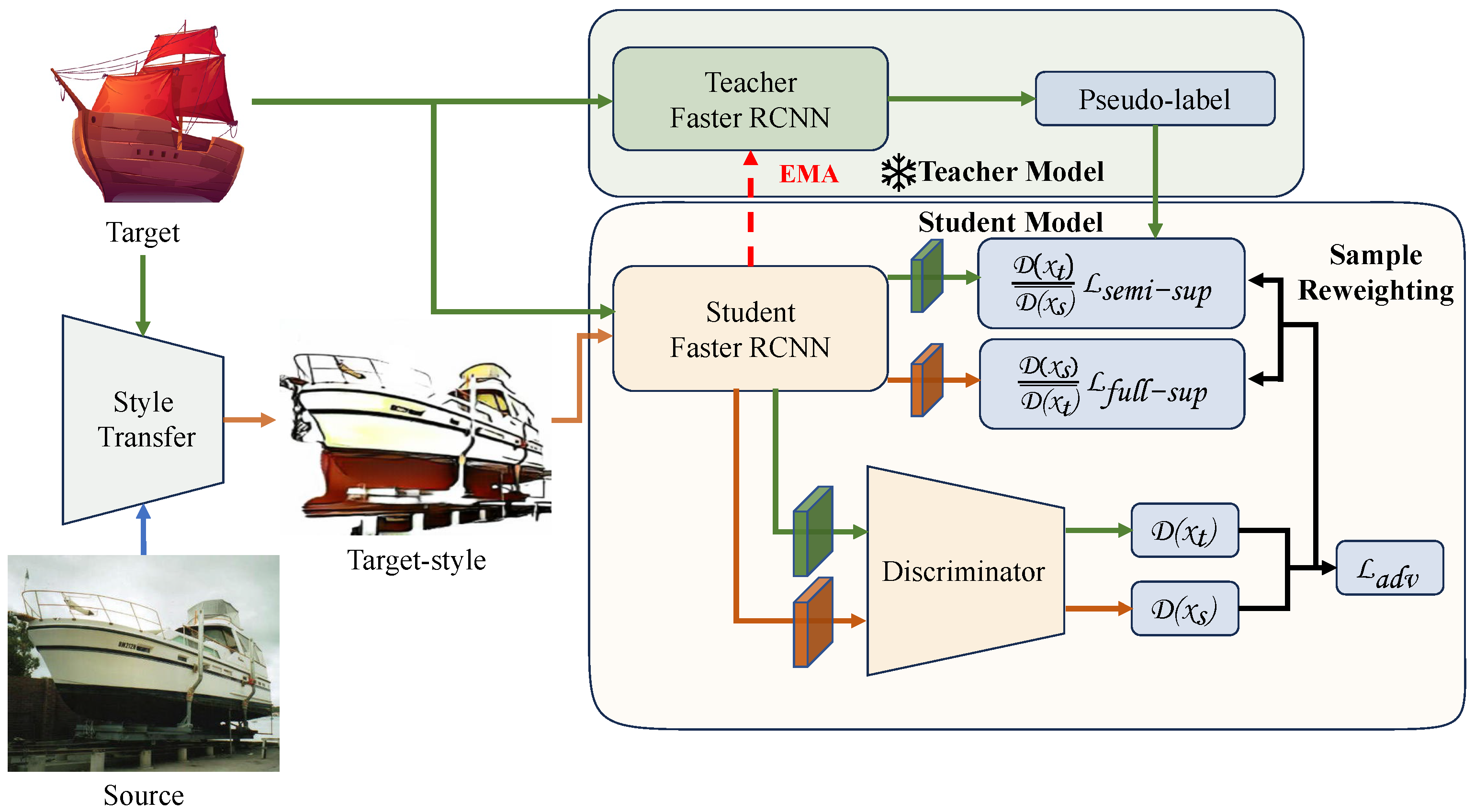 Electronics 13 00862 g004