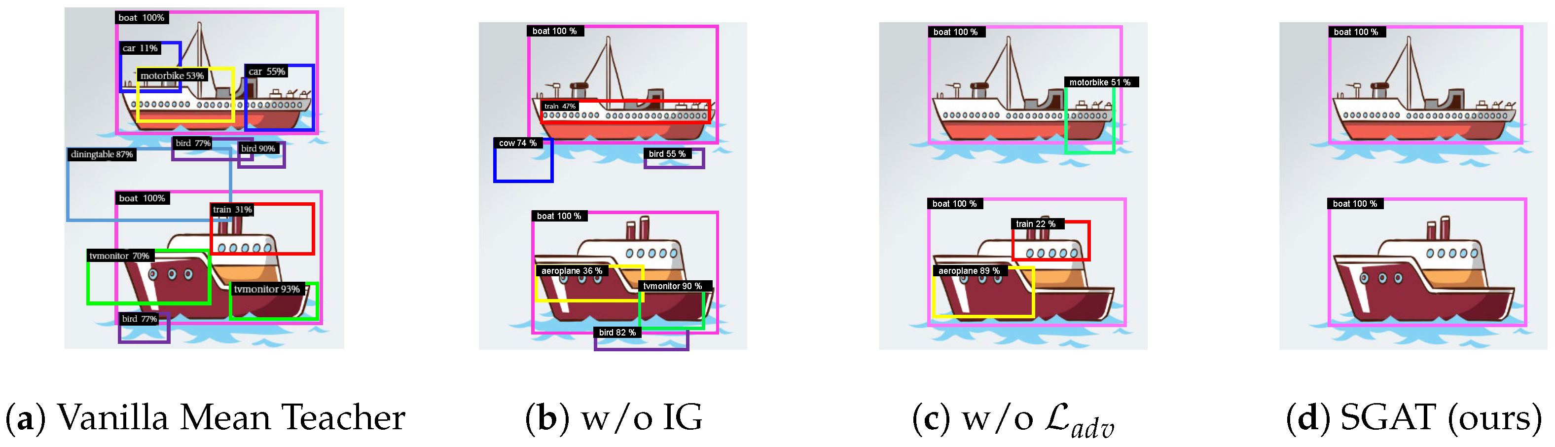 Electronics 13 00862 g005