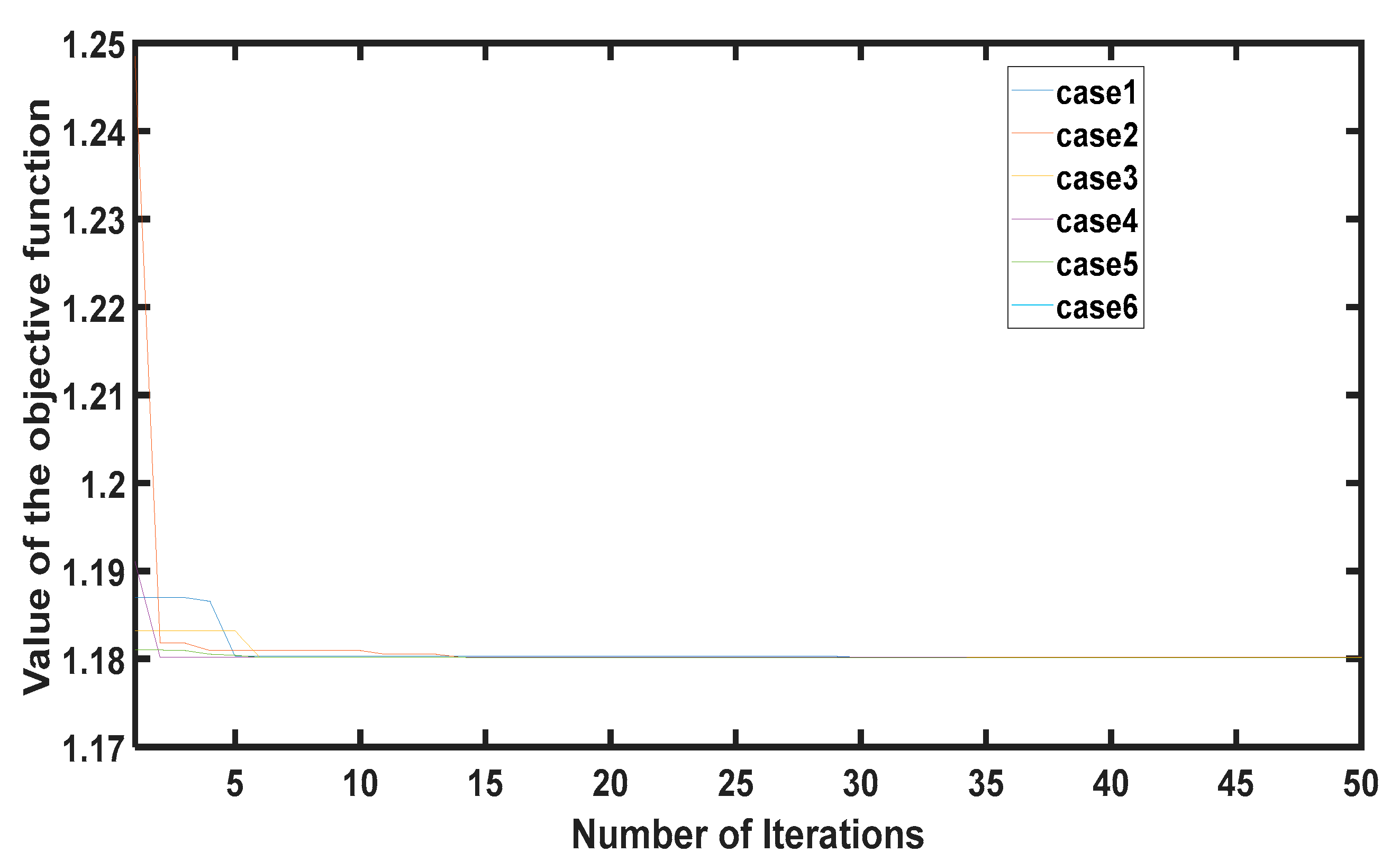 Electronics 13 00863 g003
