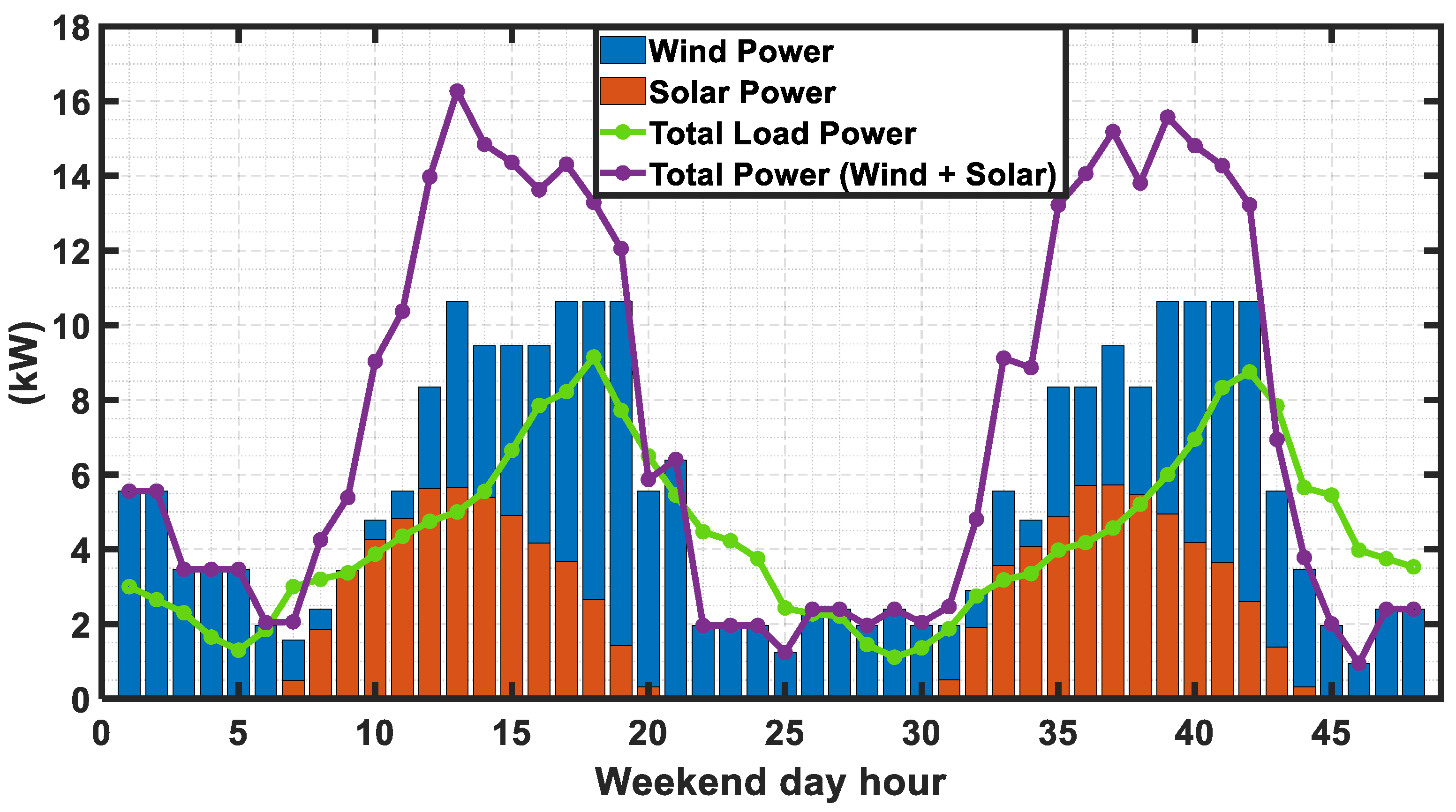 Electronics 13 00863 g011