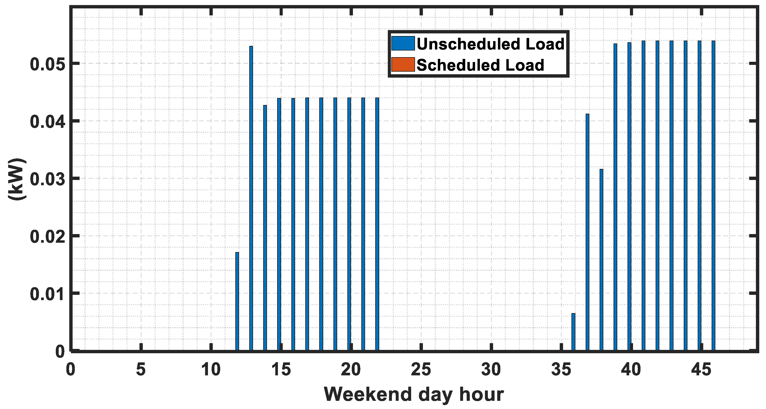 Electronics 13 00863 g013