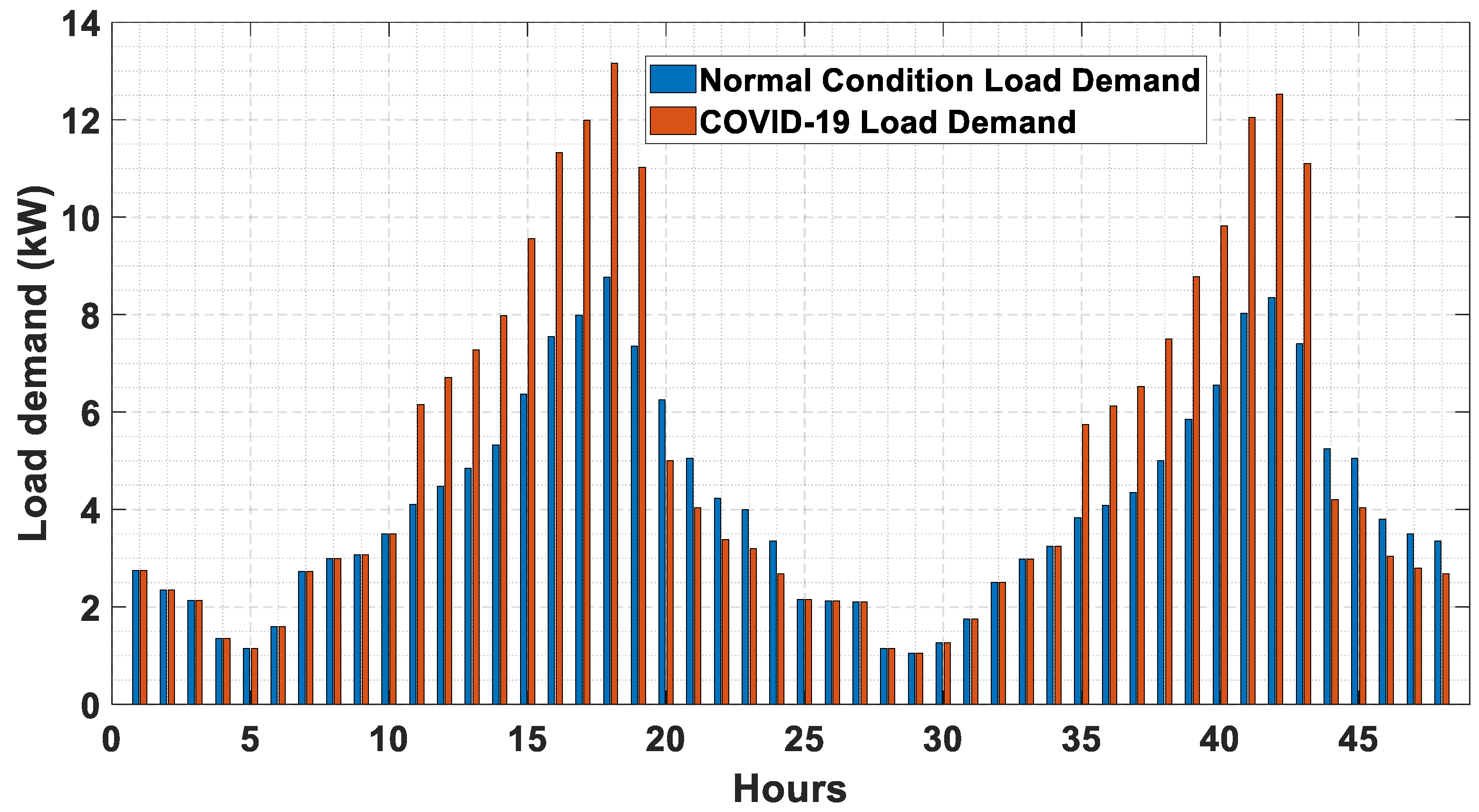 Electronics 13 00863 g015