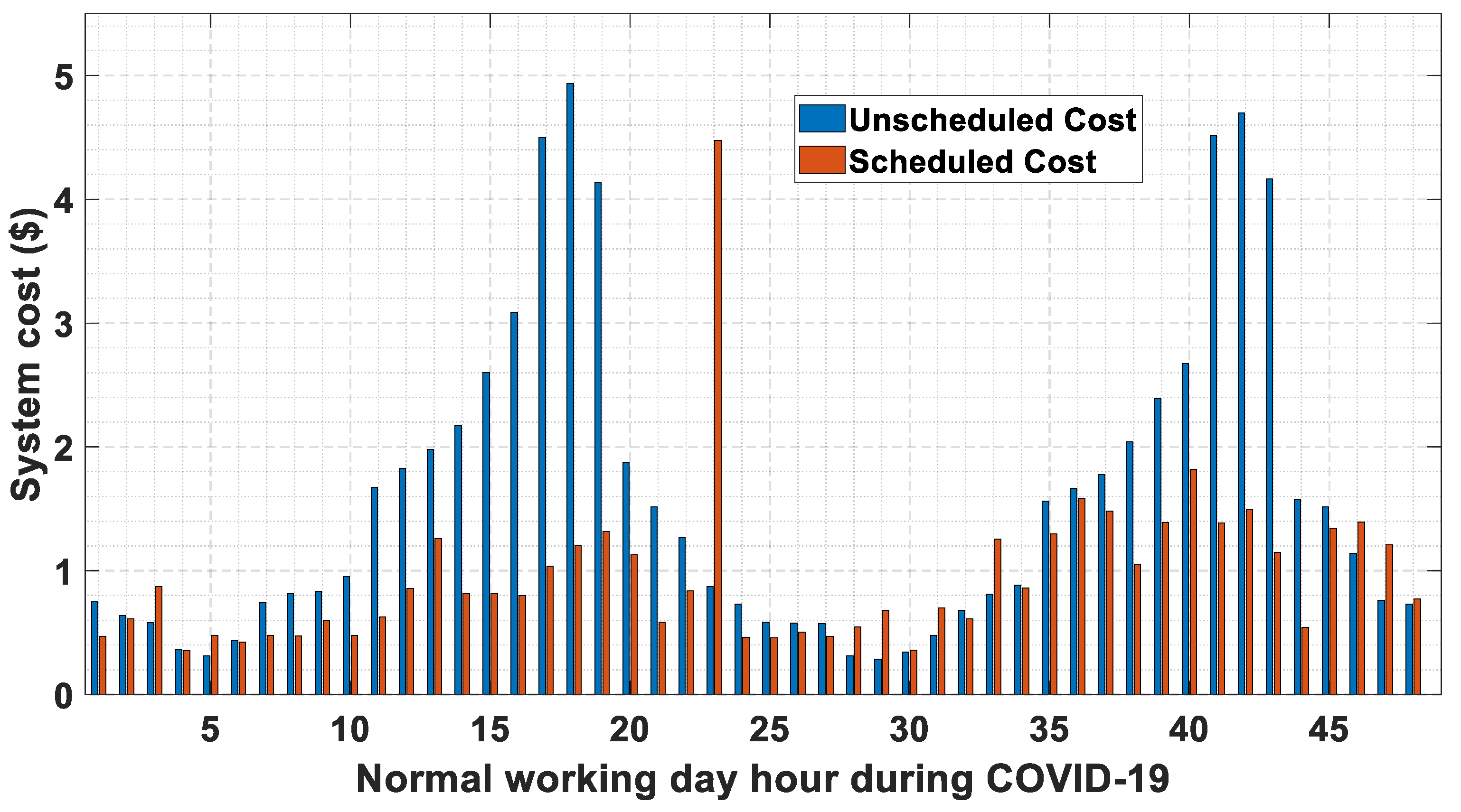 Electronics 13 00863 g017