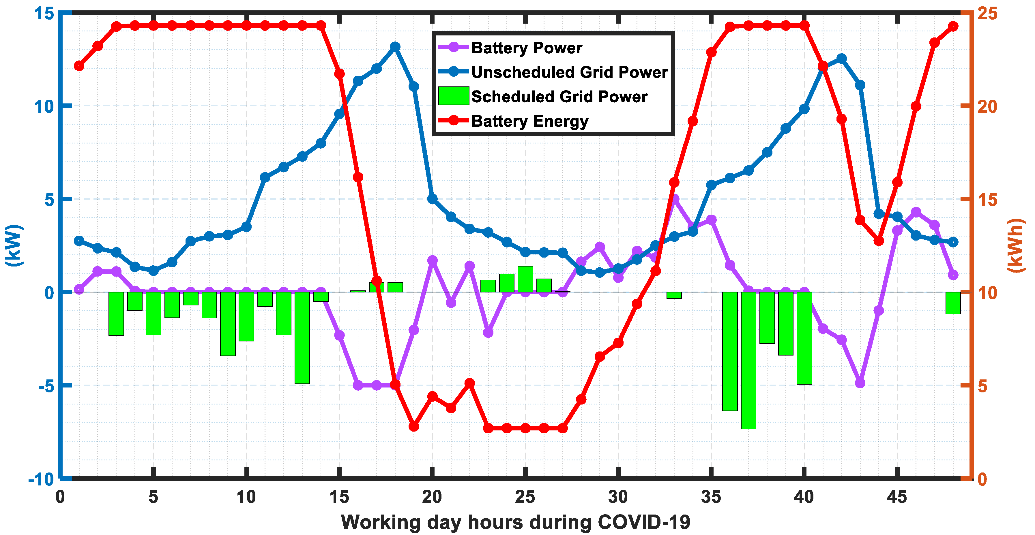 Electronics 13 00863 g018