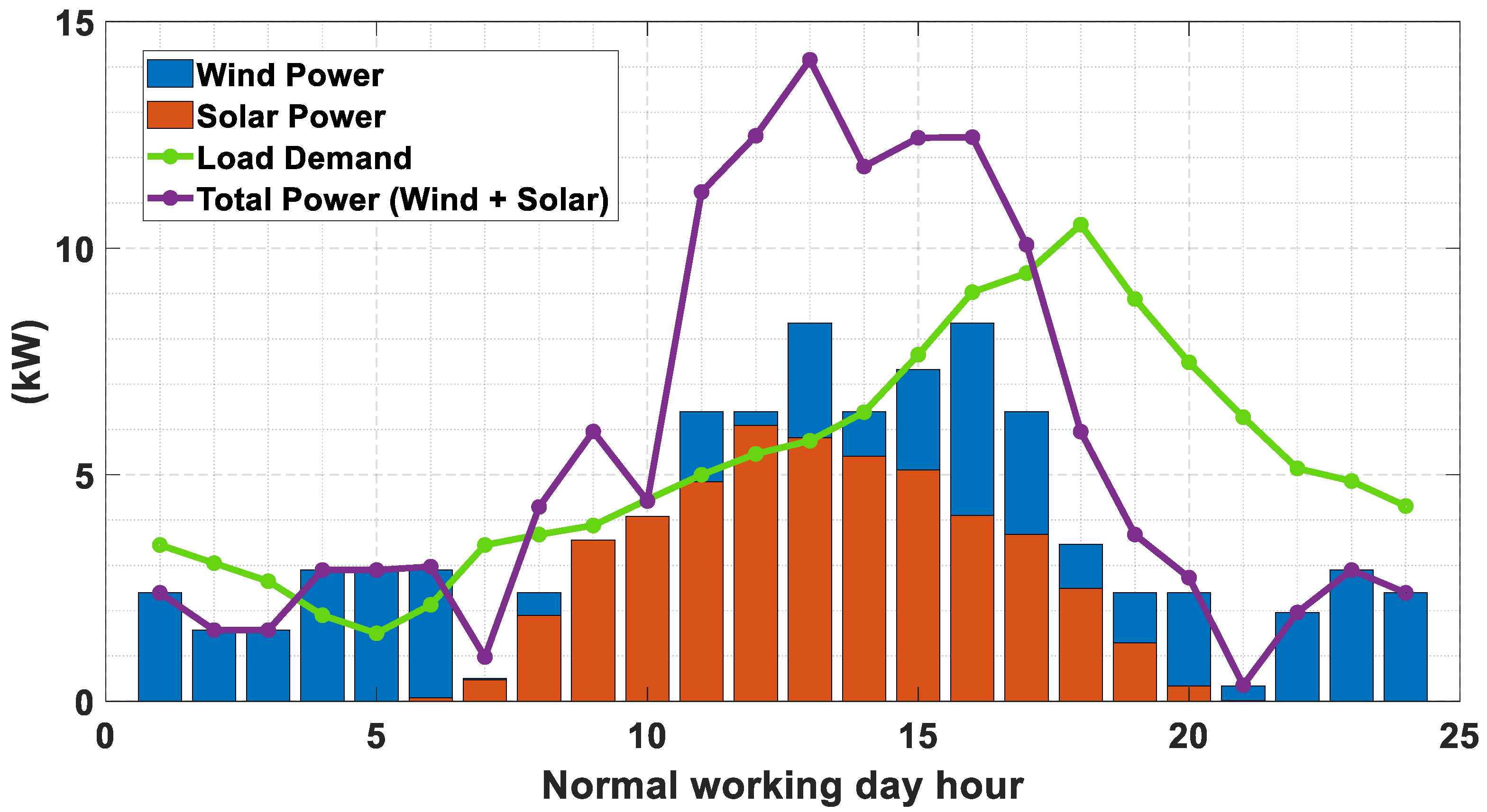 Electronics 13 00863 g019