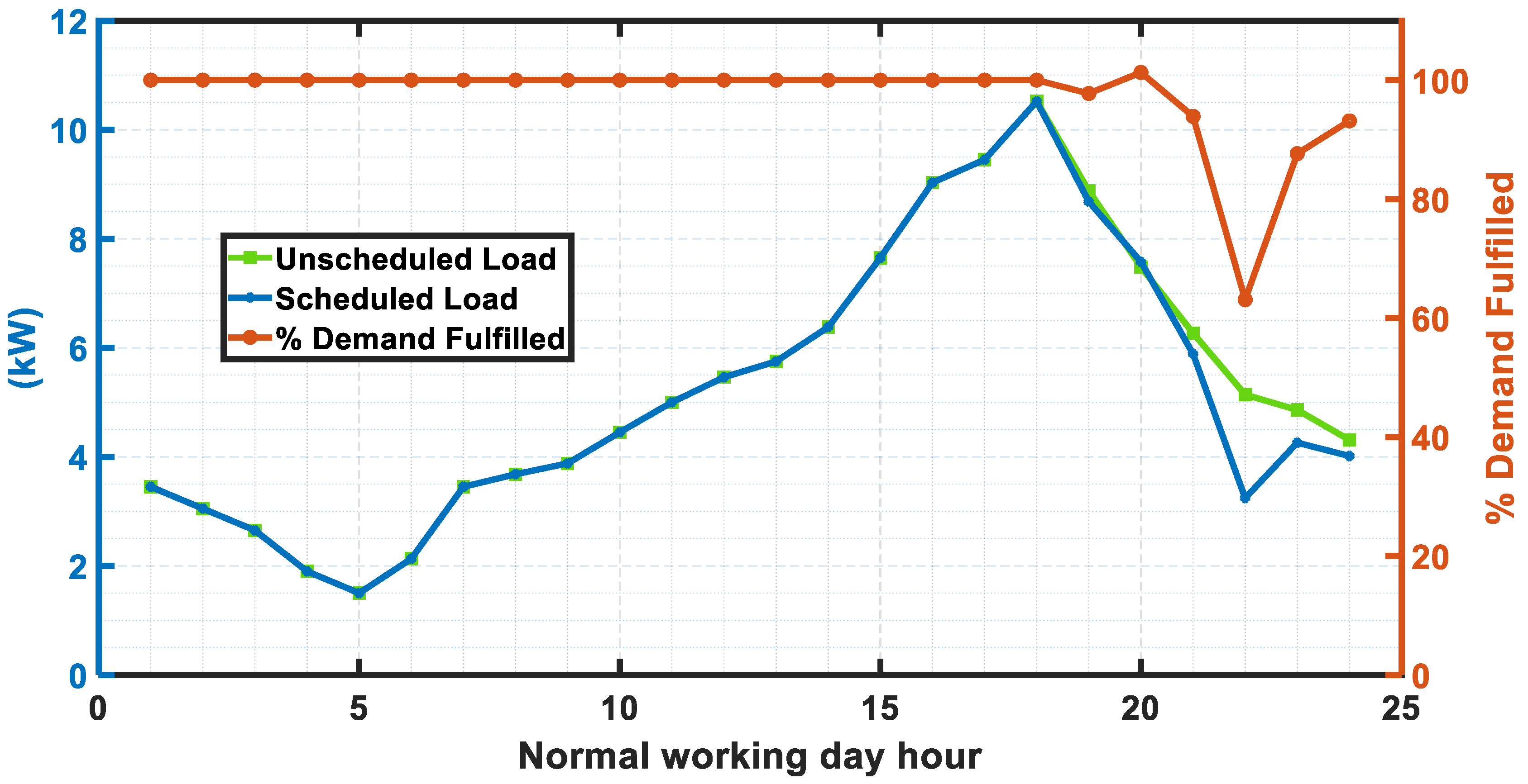 Electronics 13 00863 g020
