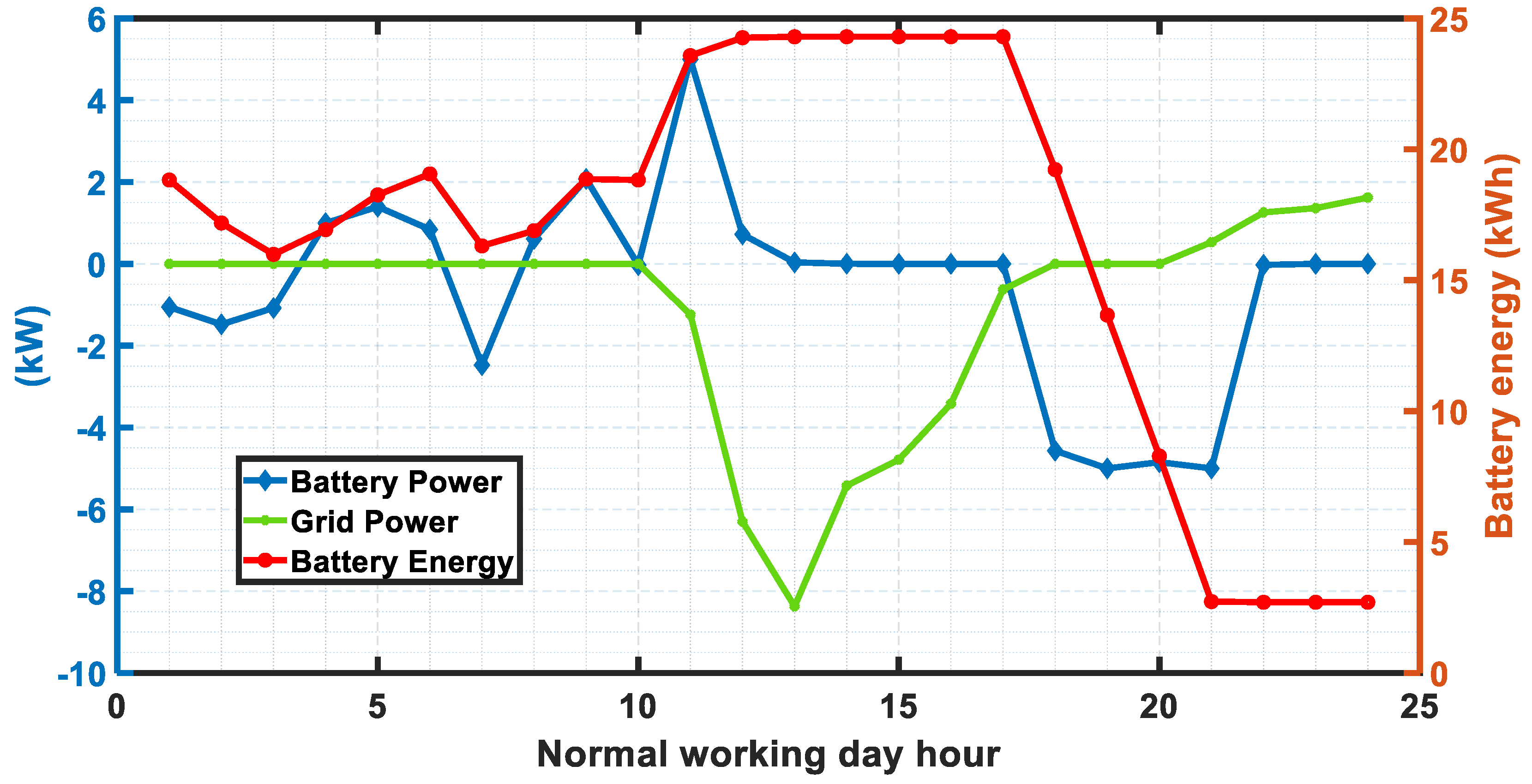 Electronics 13 00863 g021