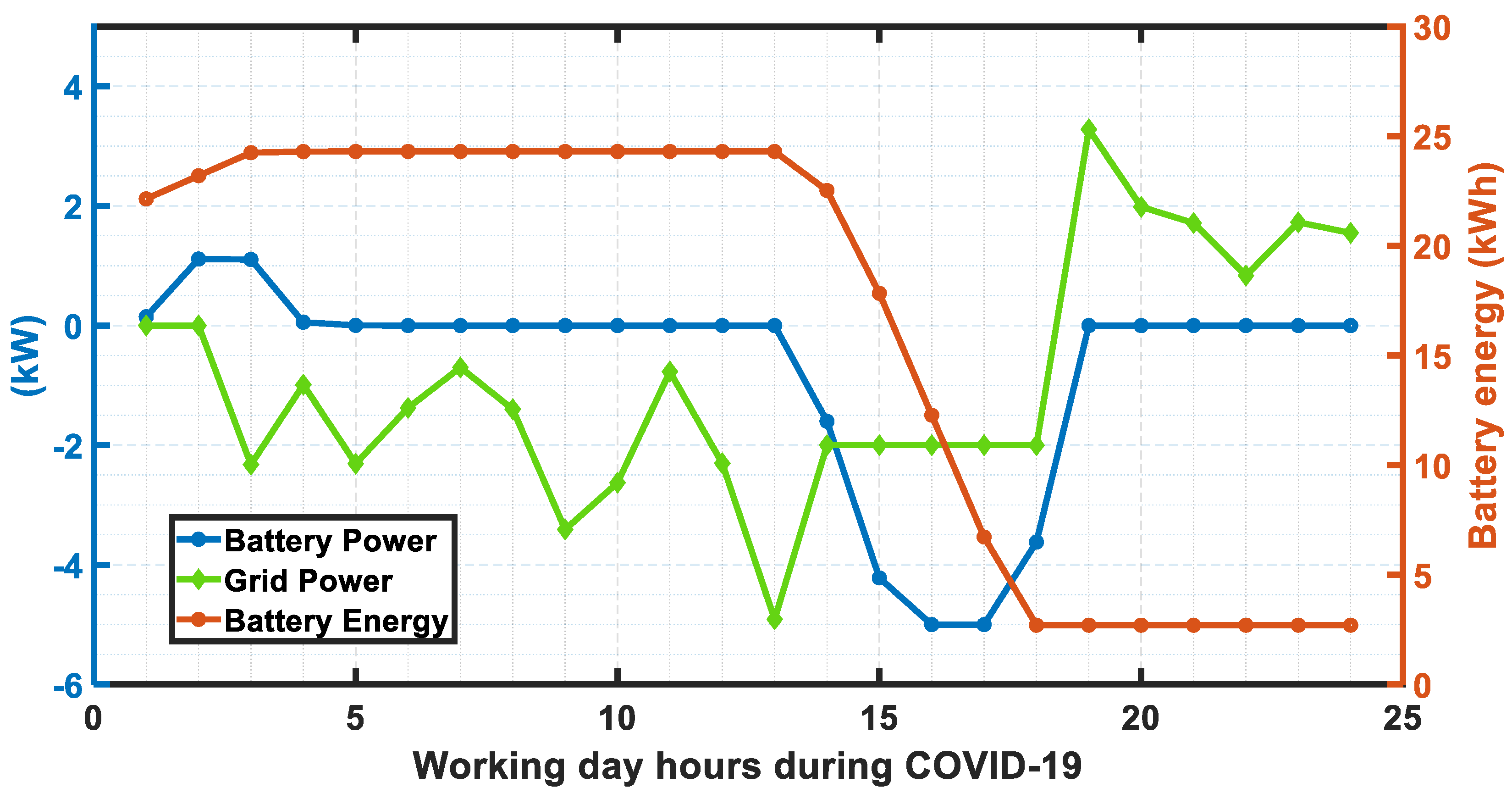 Electronics 13 00863 g023
