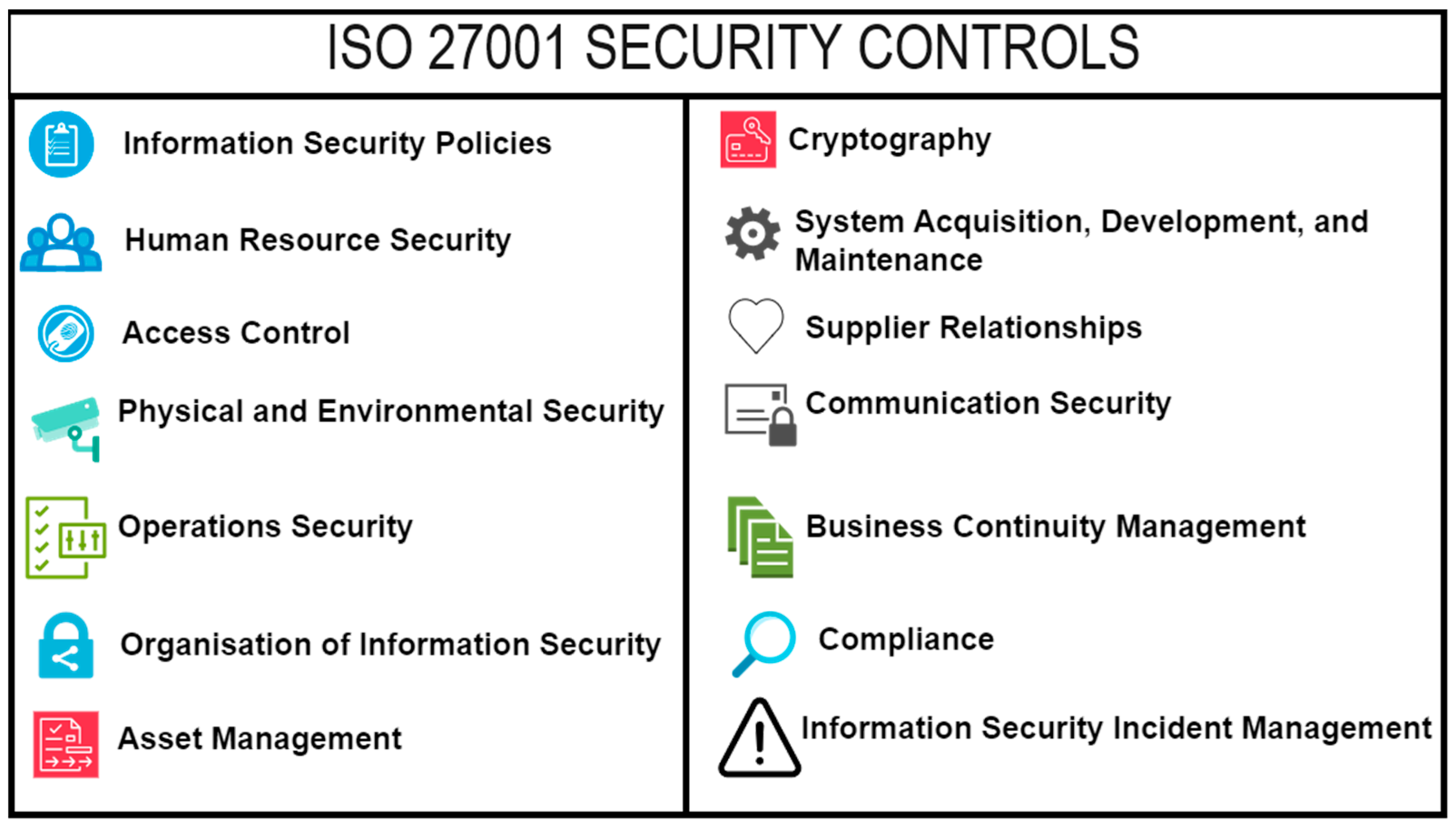 Electronics 13 00865 g005