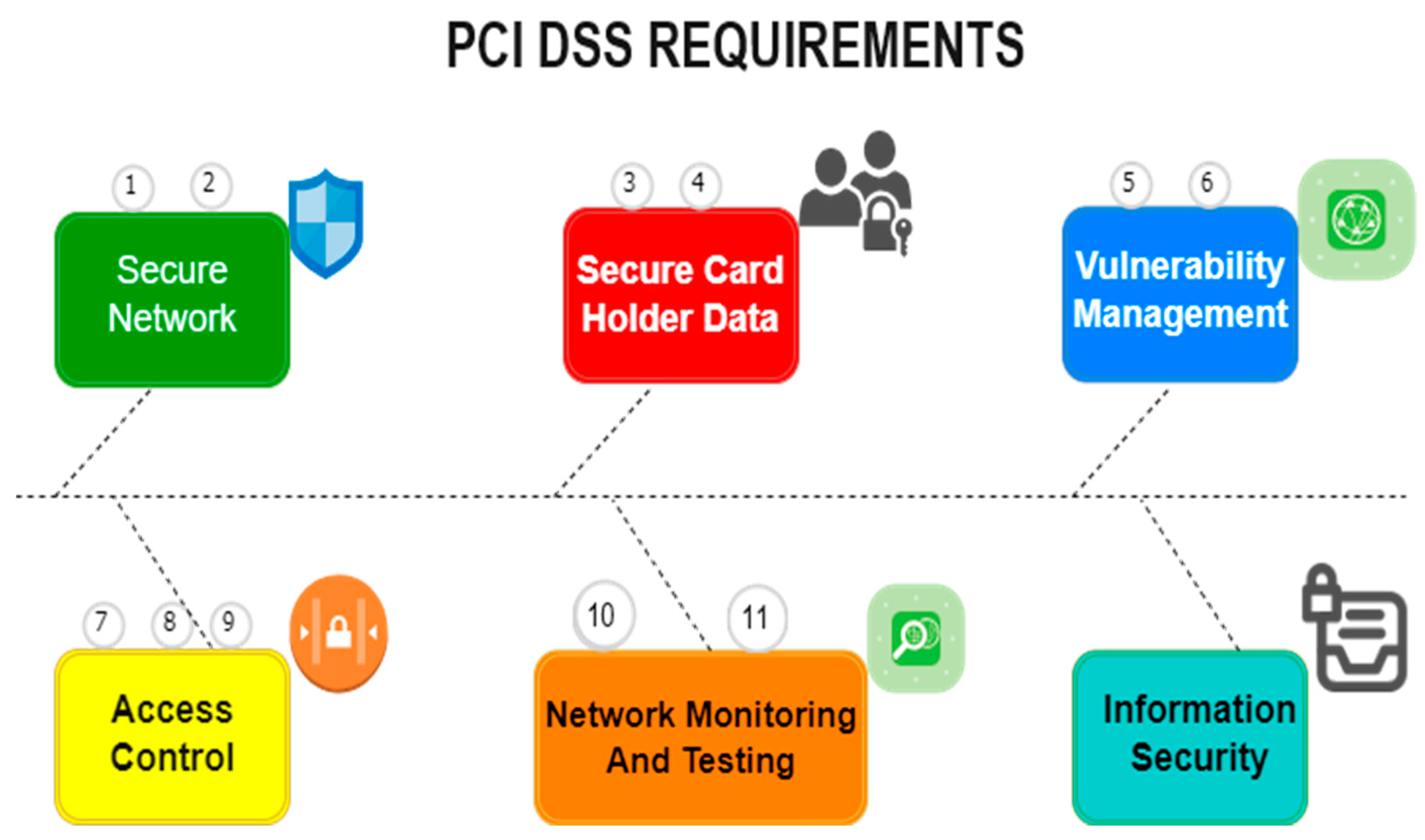Electronics 13 00865 g006