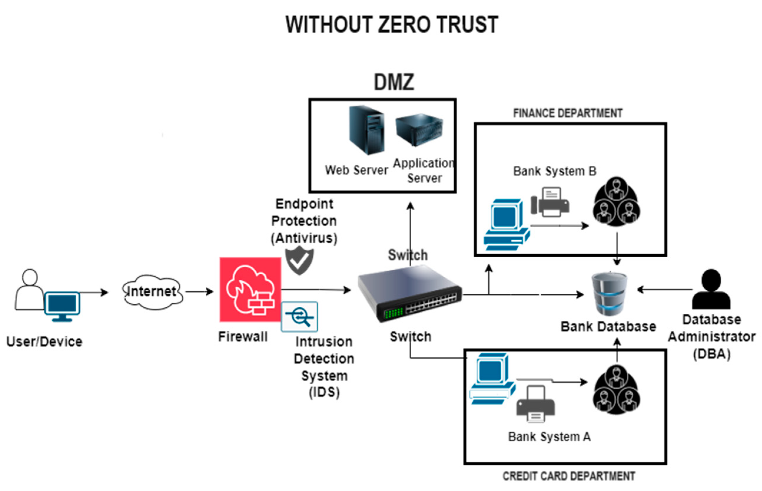 Electronics 13 00865 g012