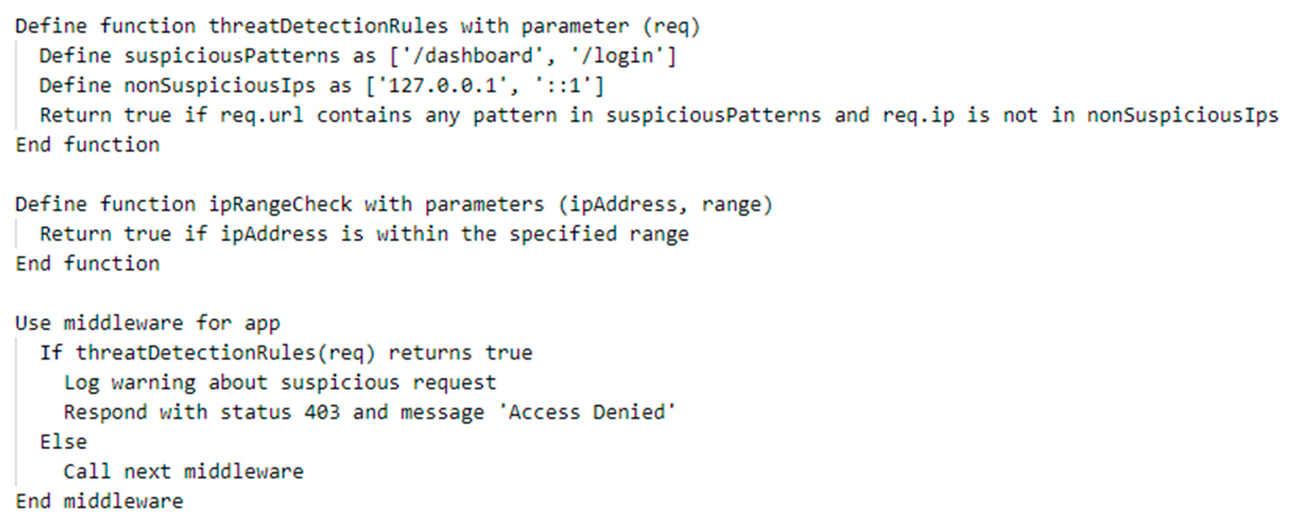 Electronics 13 00865 g021