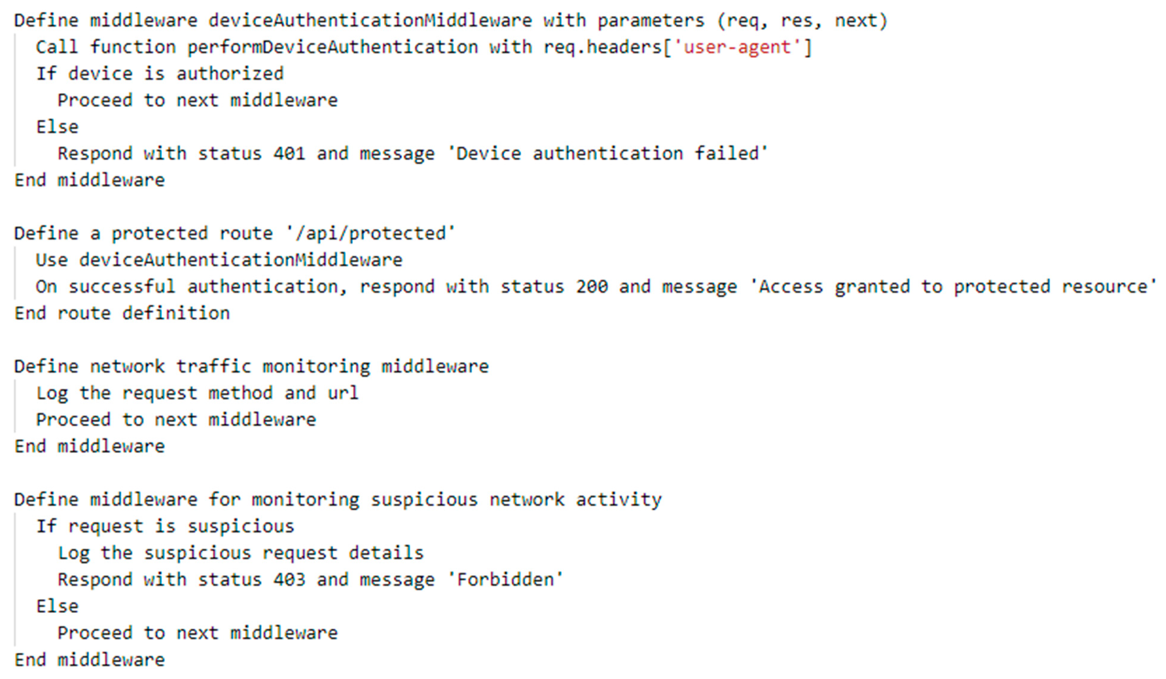 Electronics 13 00865 g023